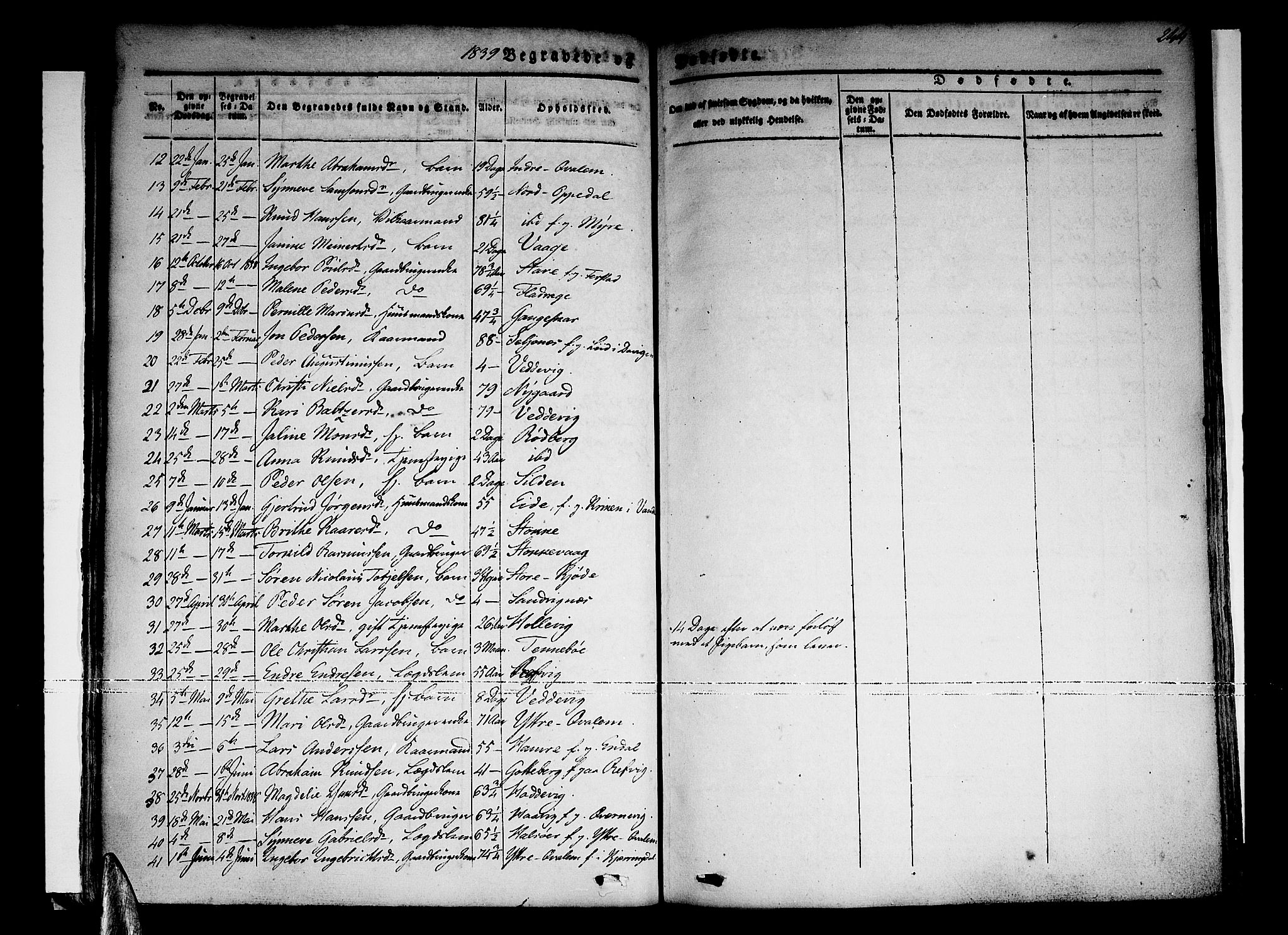 Selje sokneprestembete, SAB/A-99938/H/Ha/Haa/Haaa: Parish register (official) no. A 9, 1829-1844, p. 244
