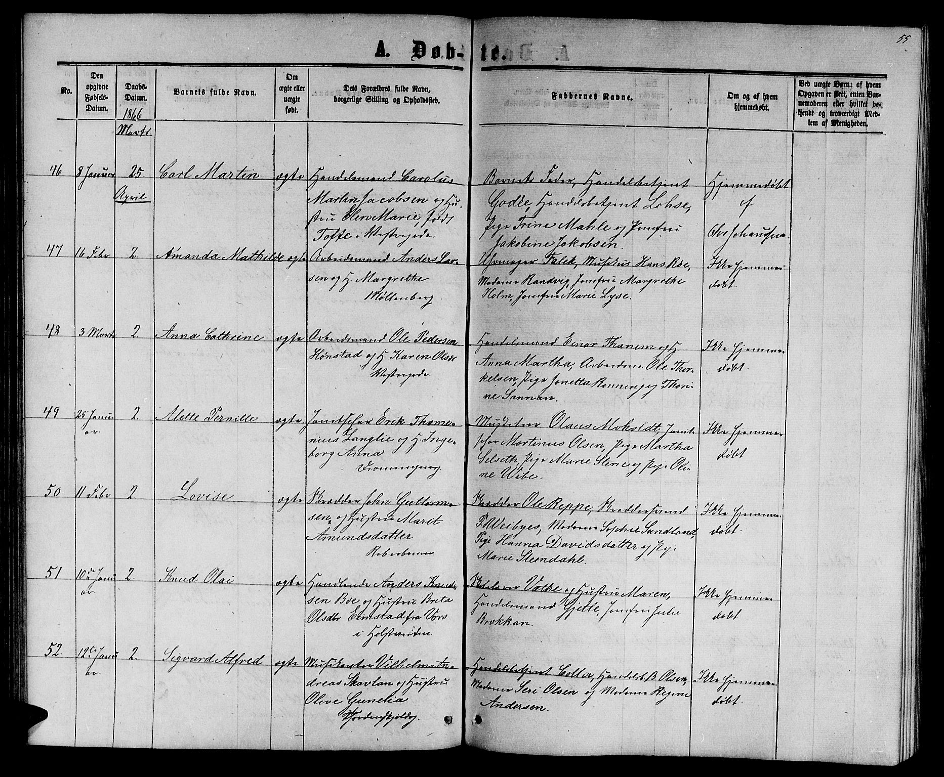 Ministerialprotokoller, klokkerbøker og fødselsregistre - Sør-Trøndelag, AV/SAT-A-1456/601/L0087: Parish register (copy) no. 601C05, 1864-1881, p. 55