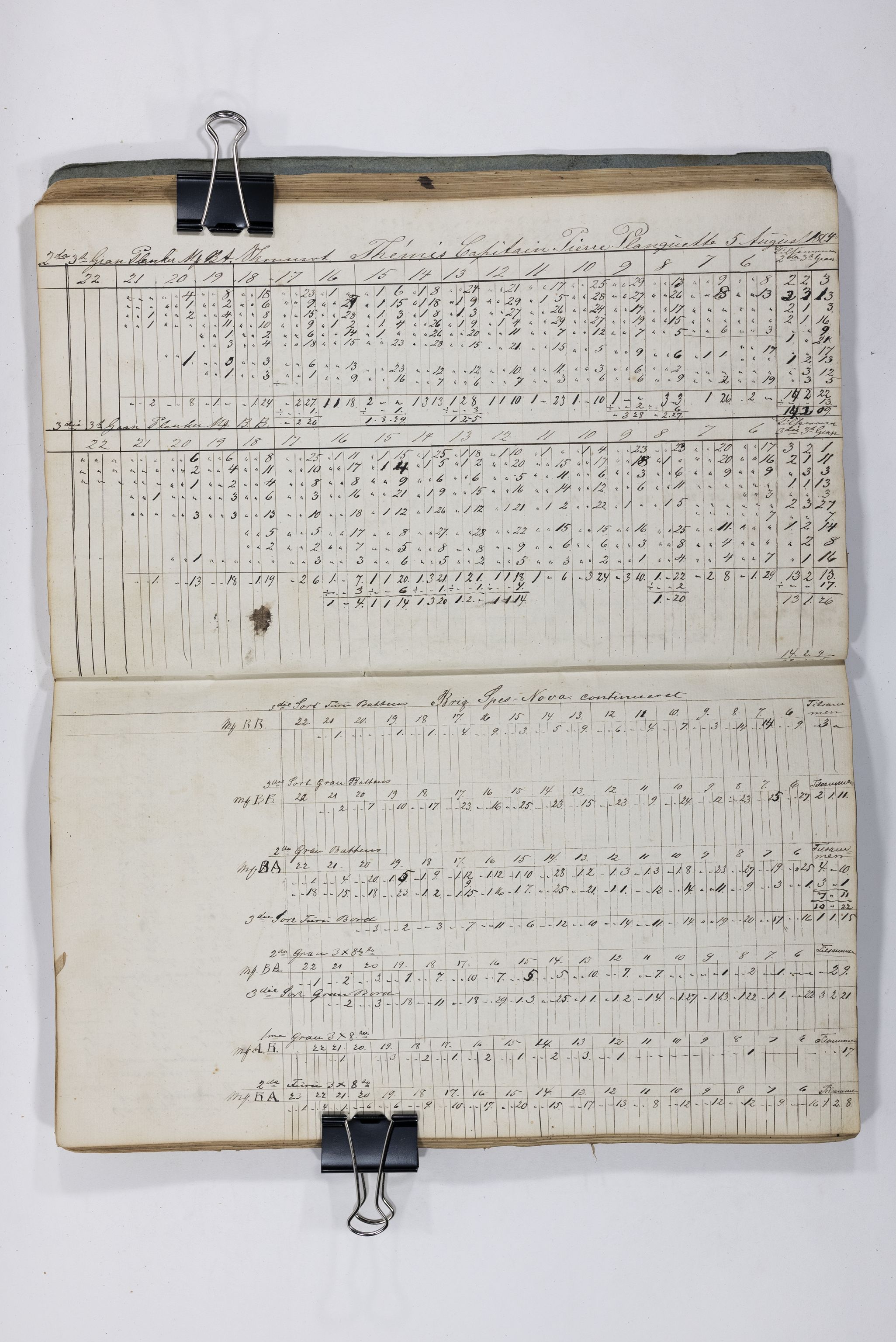 Blehr/ Kjellestad, TEMU/TGM-A-1212/E/Eb/L0009: Ladnings Liste, 1862, p. 57