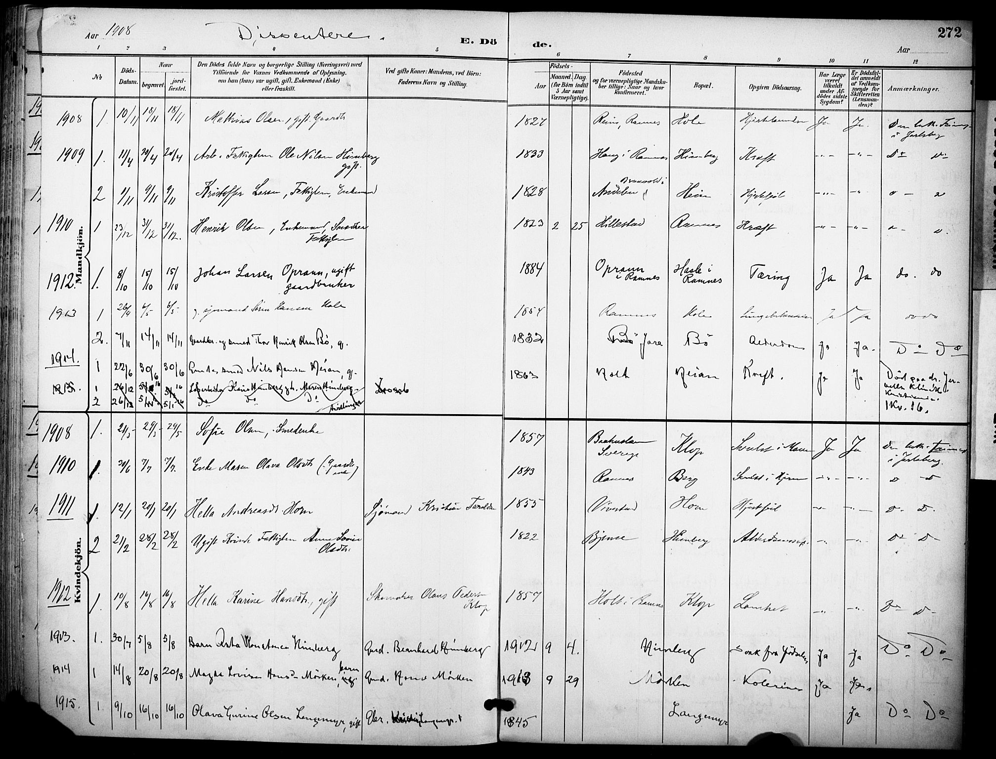 Ramnes kirkebøker, AV/SAKO-A-314/F/Fa/L0008: Parish register (official) no. I 8, 1896-1913, p. 272