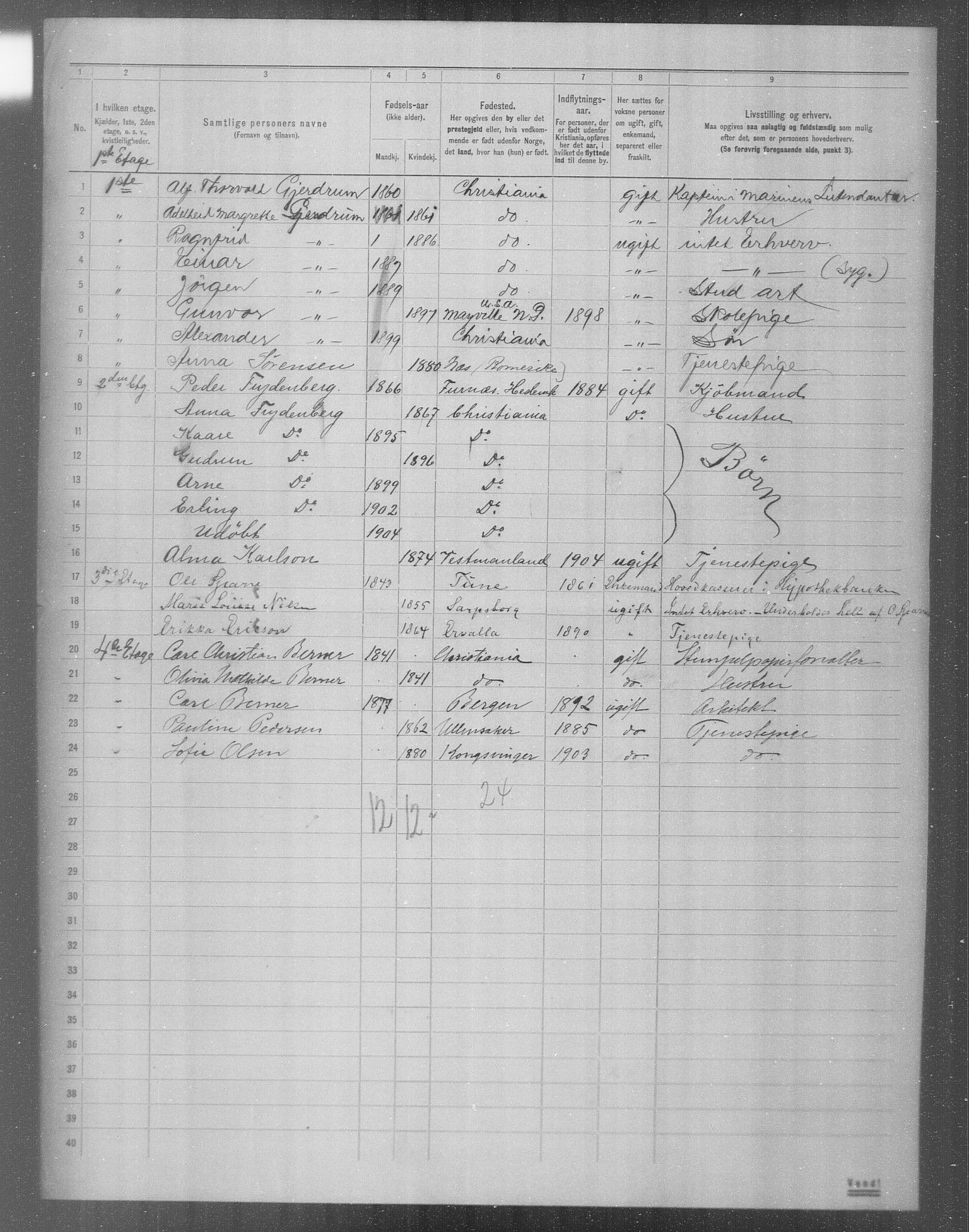 OBA, Municipal Census 1904 for Kristiania, 1904, p. 8124