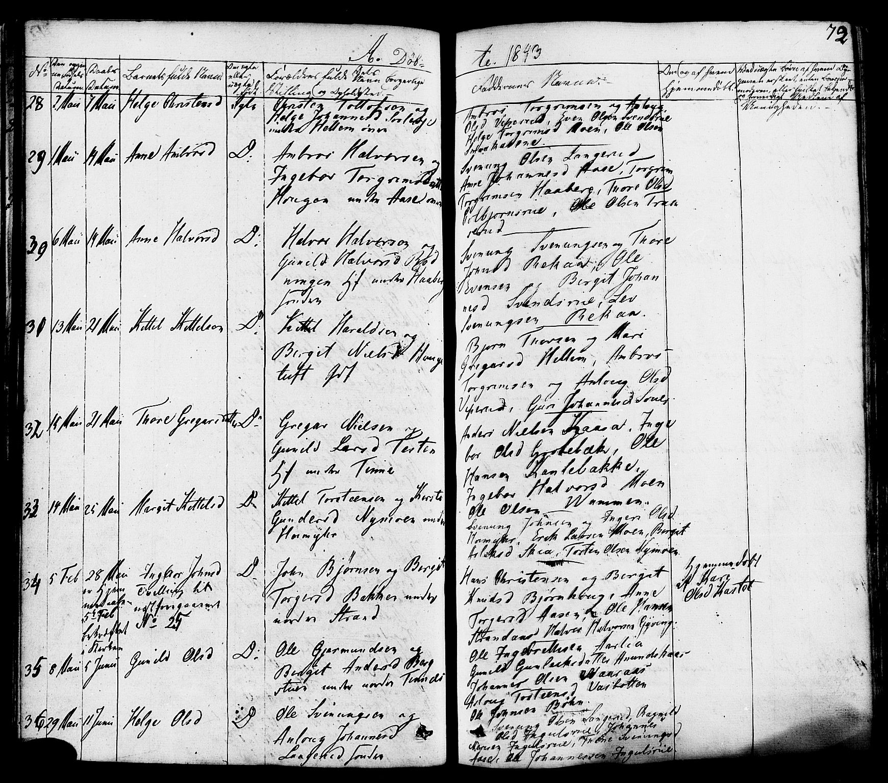 Heddal kirkebøker, SAKO/A-268/F/Fa/L0006: Parish register (official) no. I 6, 1837-1854, p. 72