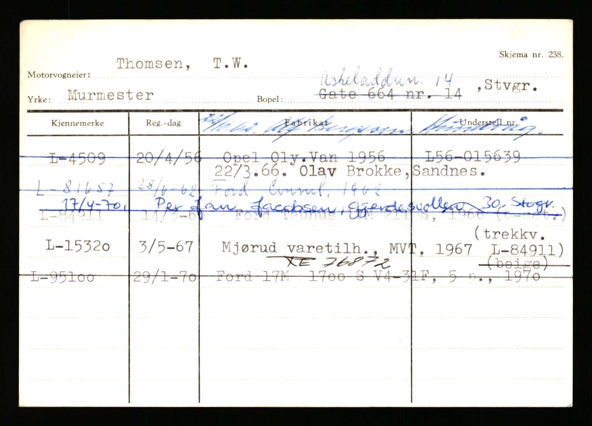 Stavanger trafikkstasjon, AV/SAST-A-101942/0/H/L0038: Sørbø - Tjeltveit, 1930-1971, p. 2267