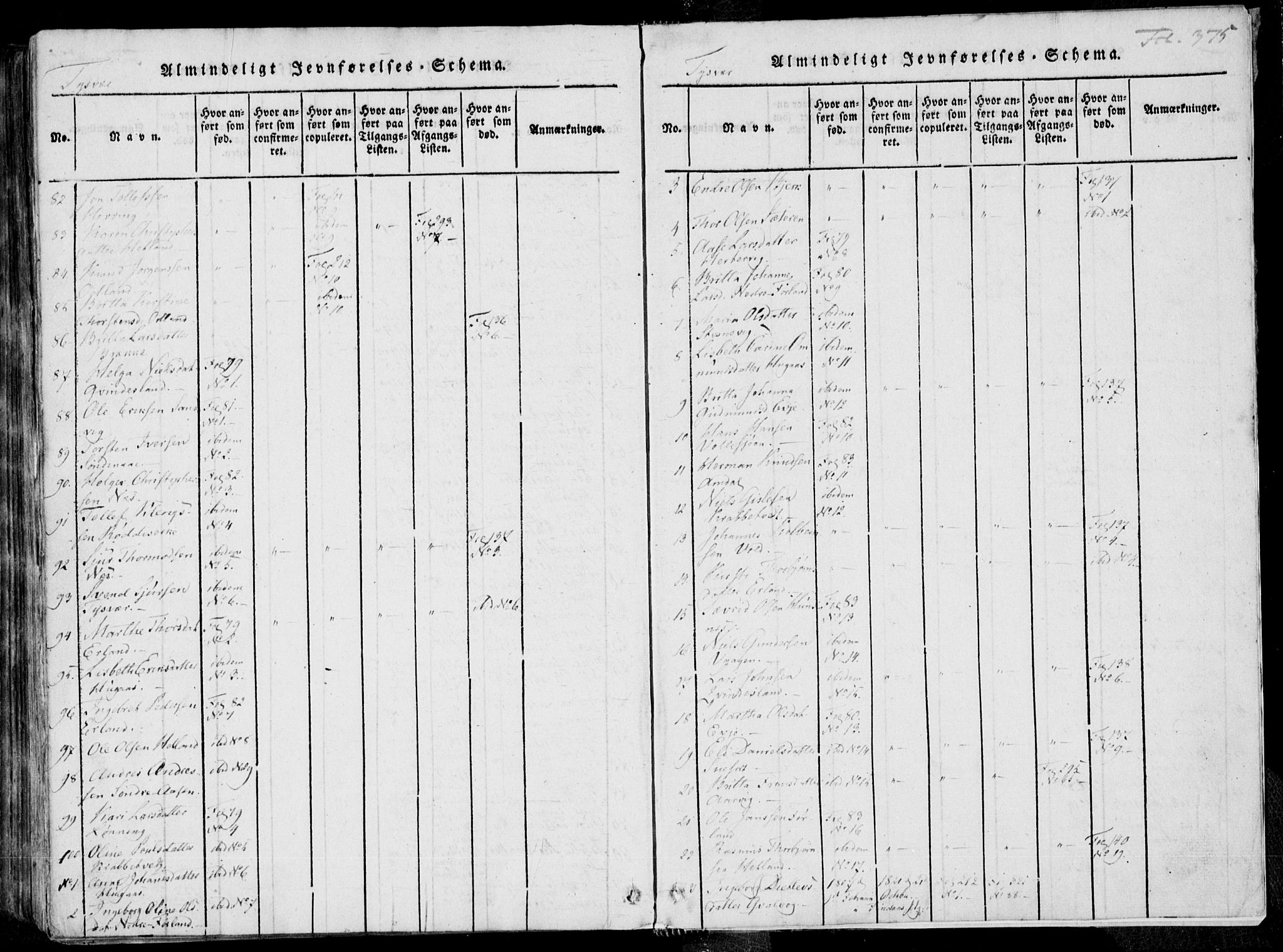 Skjold sokneprestkontor, SAST/A-101847/H/Ha/Haa/L0004: Parish register (official) no. A 4 /1, 1815-1830, p. 375