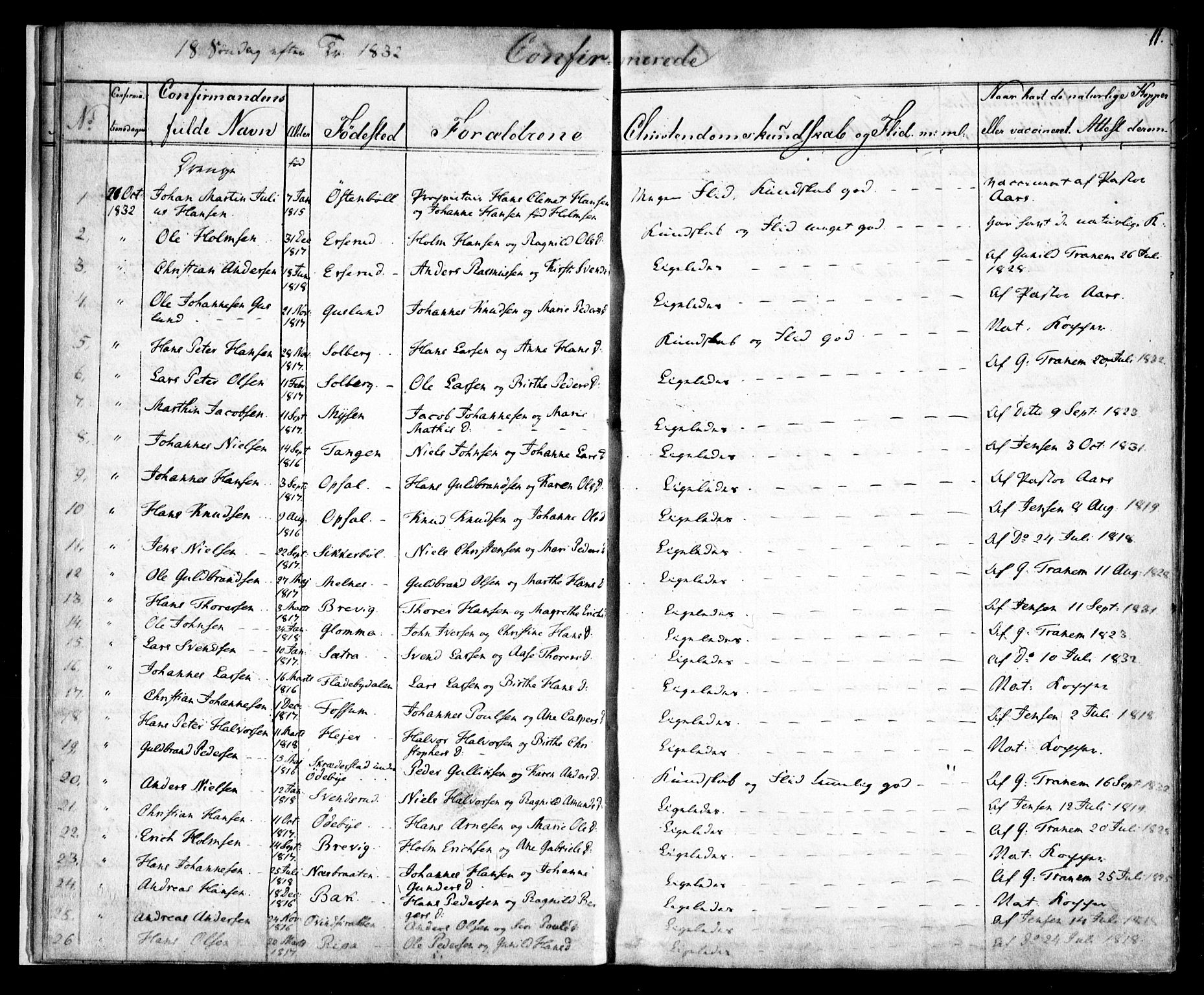 Enebakk prestekontor Kirkebøker, SAO/A-10171c/F/Fa/L0010: Parish register (official) no. I 10, 1829-1876, p. 11