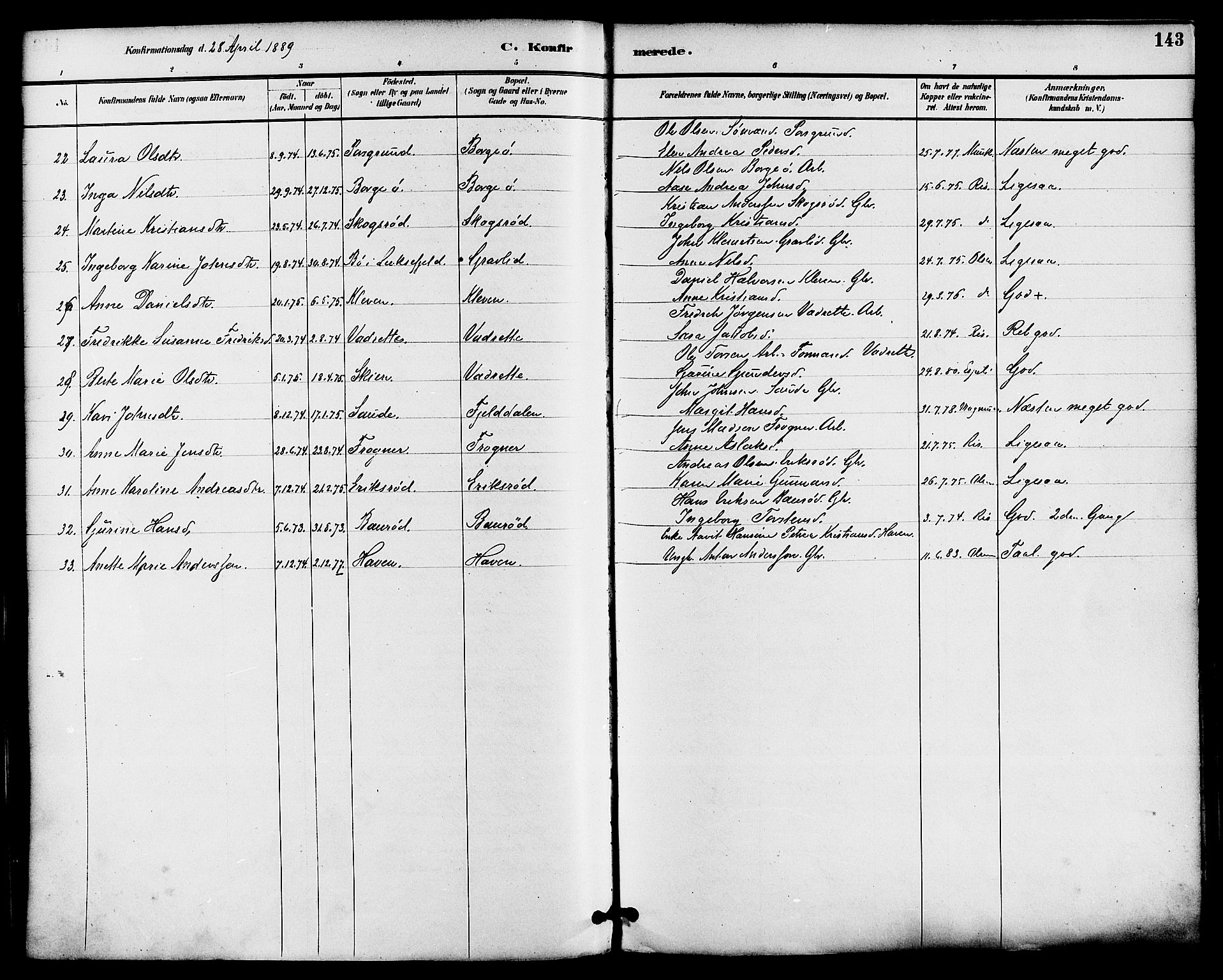 Gjerpen kirkebøker, SAKO/A-265/F/Fa/L0010: Parish register (official) no. I 10, 1886-1895, p. 143