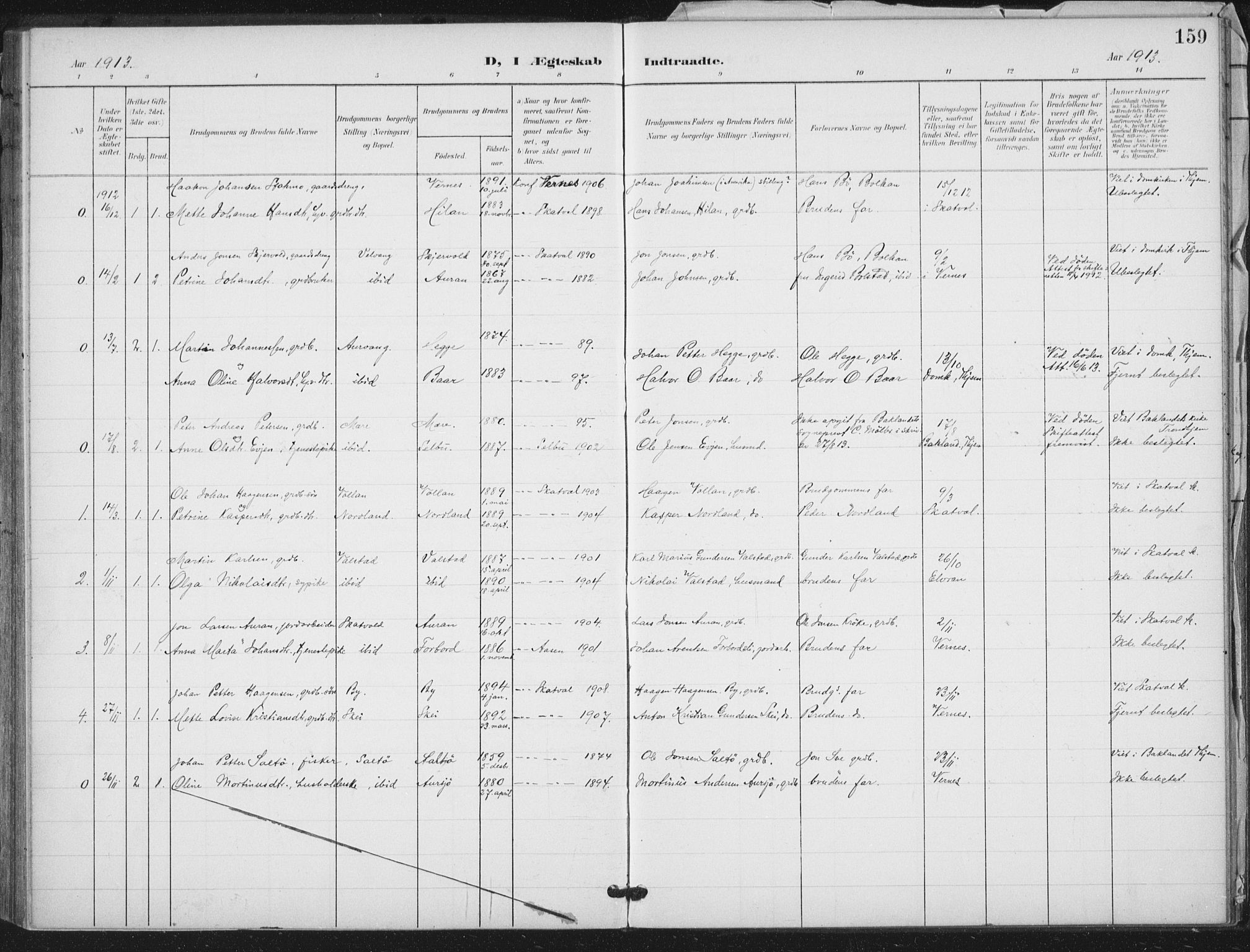 Ministerialprotokoller, klokkerbøker og fødselsregistre - Nord-Trøndelag, AV/SAT-A-1458/712/L0101: Parish register (official) no. 712A02, 1901-1916, p. 159