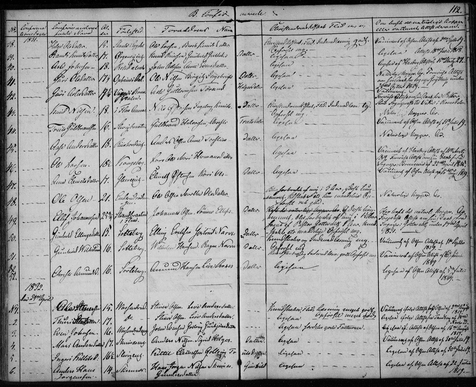 Krødsherad kirkebøker, AV/SAKO-A-19/F/Fa/L0002: Parish register (official) no. 2, 1829-1851, p. 112