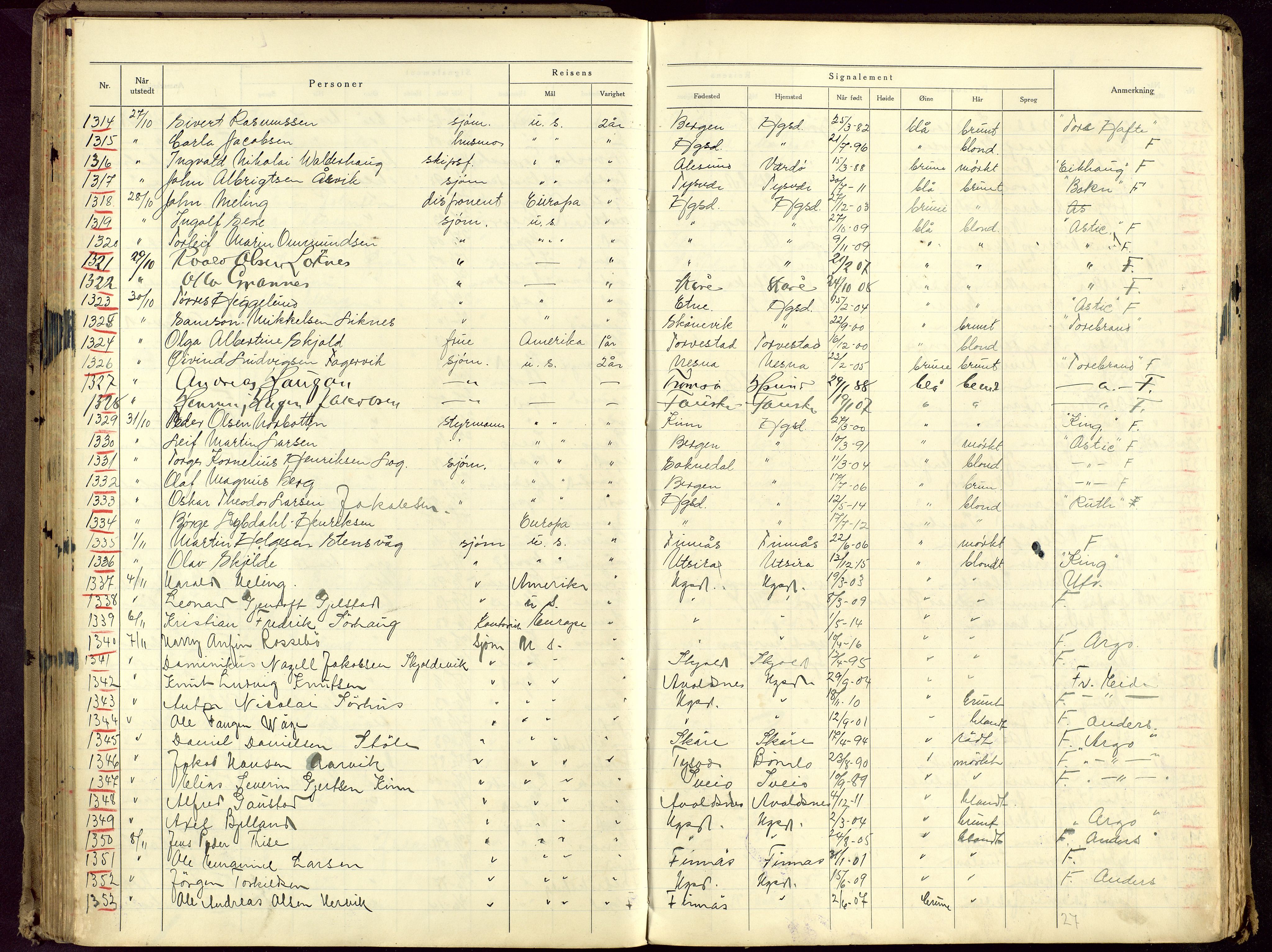 Haugesund politikammer, AV/SAST-A-100440/K/L0005: Passprotokoll 23/12-34-24/12-36, 1934-1936, p. 68