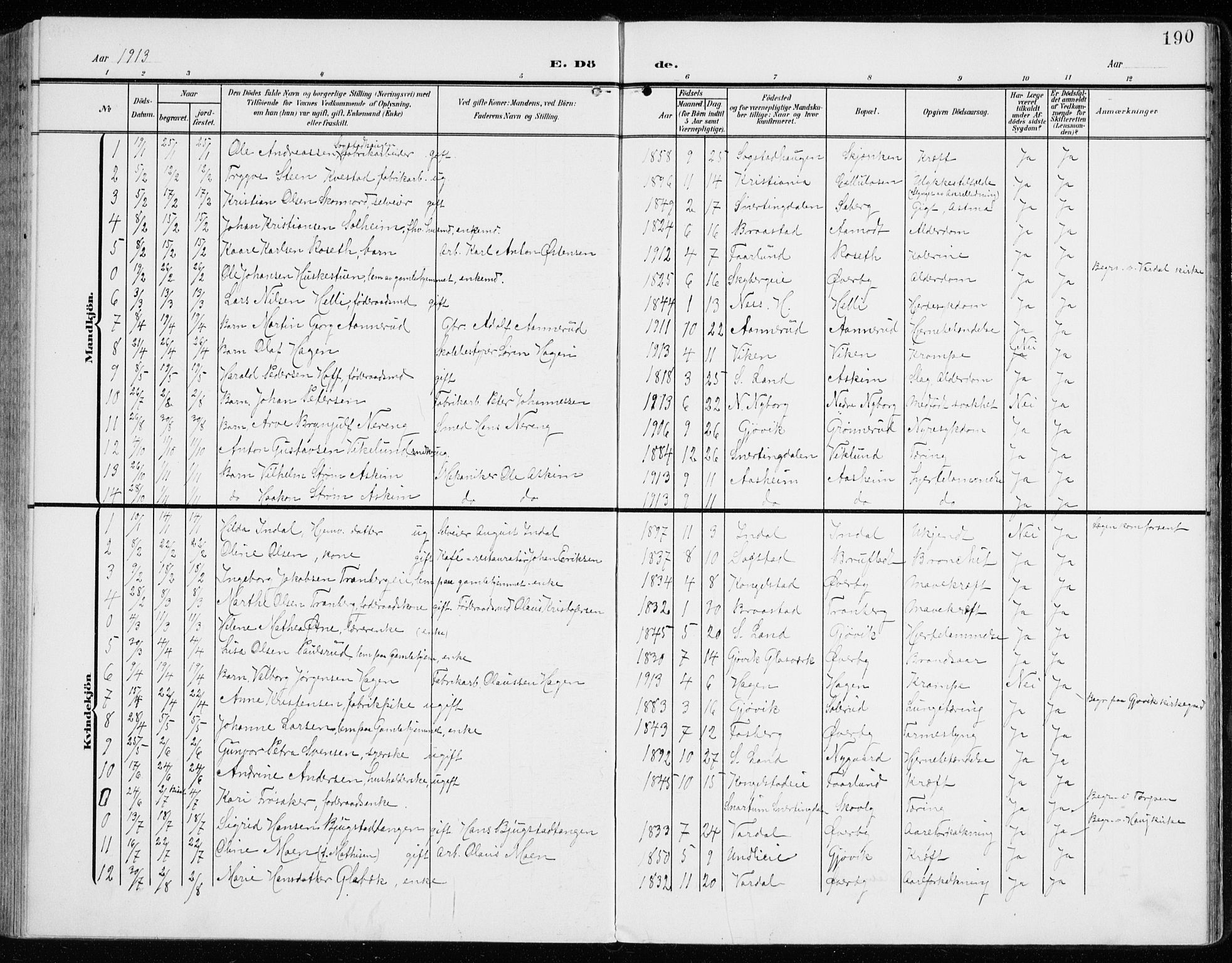 Vardal prestekontor, SAH/PREST-100/H/Ha/Haa/L0016: Parish register (official) no. 16, 1904-1916, p. 190