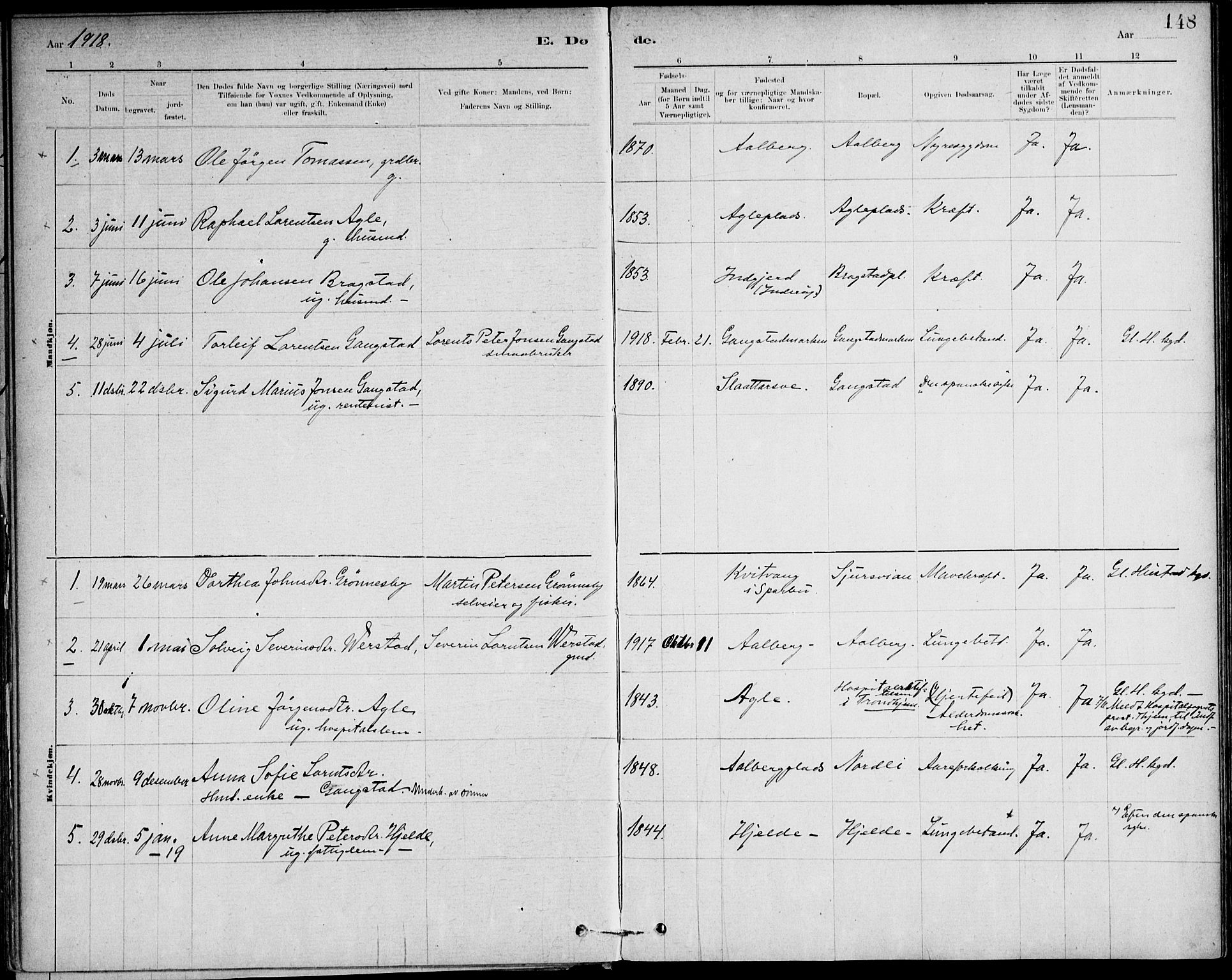 Ministerialprotokoller, klokkerbøker og fødselsregistre - Nord-Trøndelag, SAT/A-1458/732/L0316: Parish register (official) no. 732A01, 1879-1921, p. 148