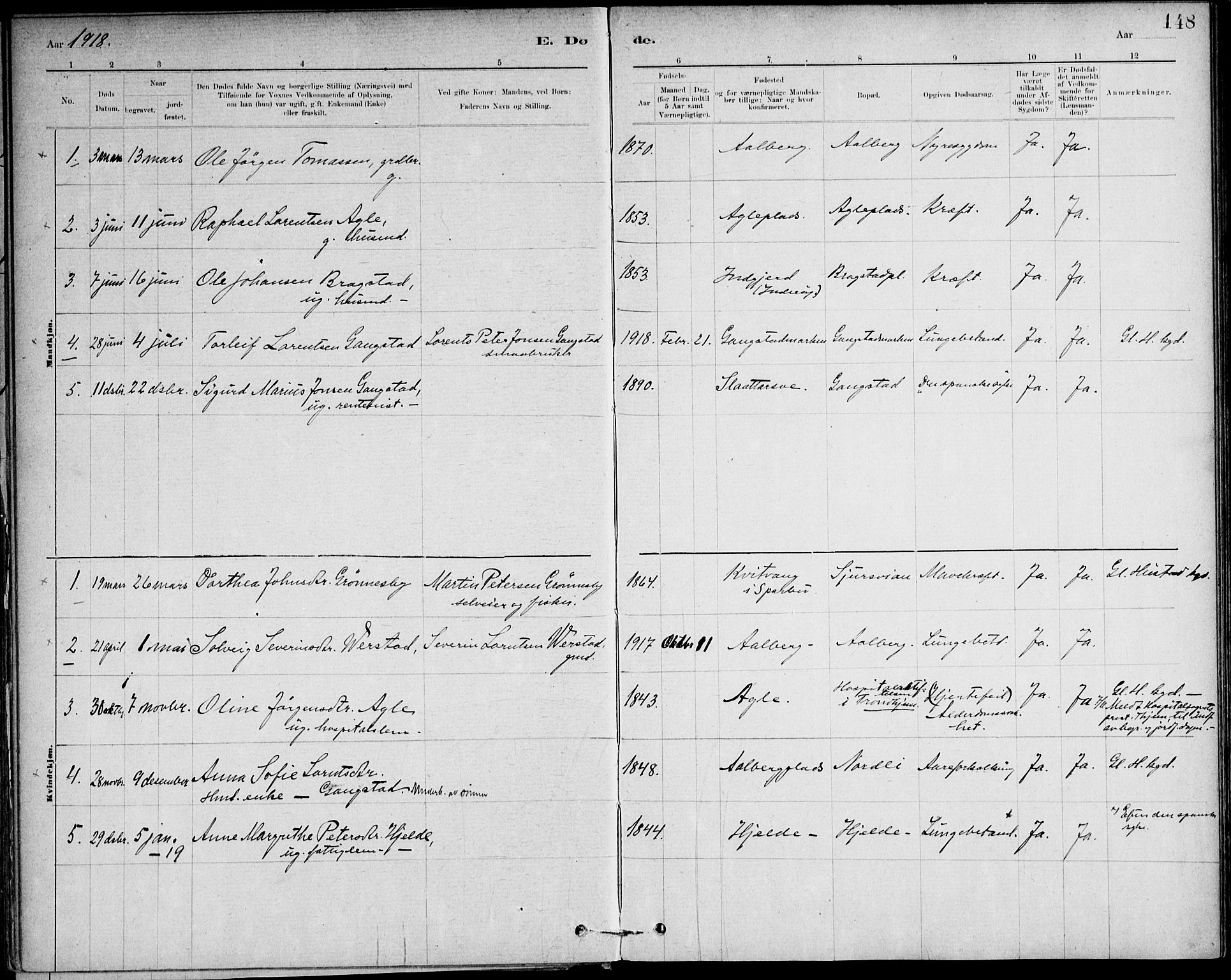 Ministerialprotokoller, klokkerbøker og fødselsregistre - Nord-Trøndelag, AV/SAT-A-1458/732/L0316: Parish register (official) no. 732A01, 1879-1921, p. 148