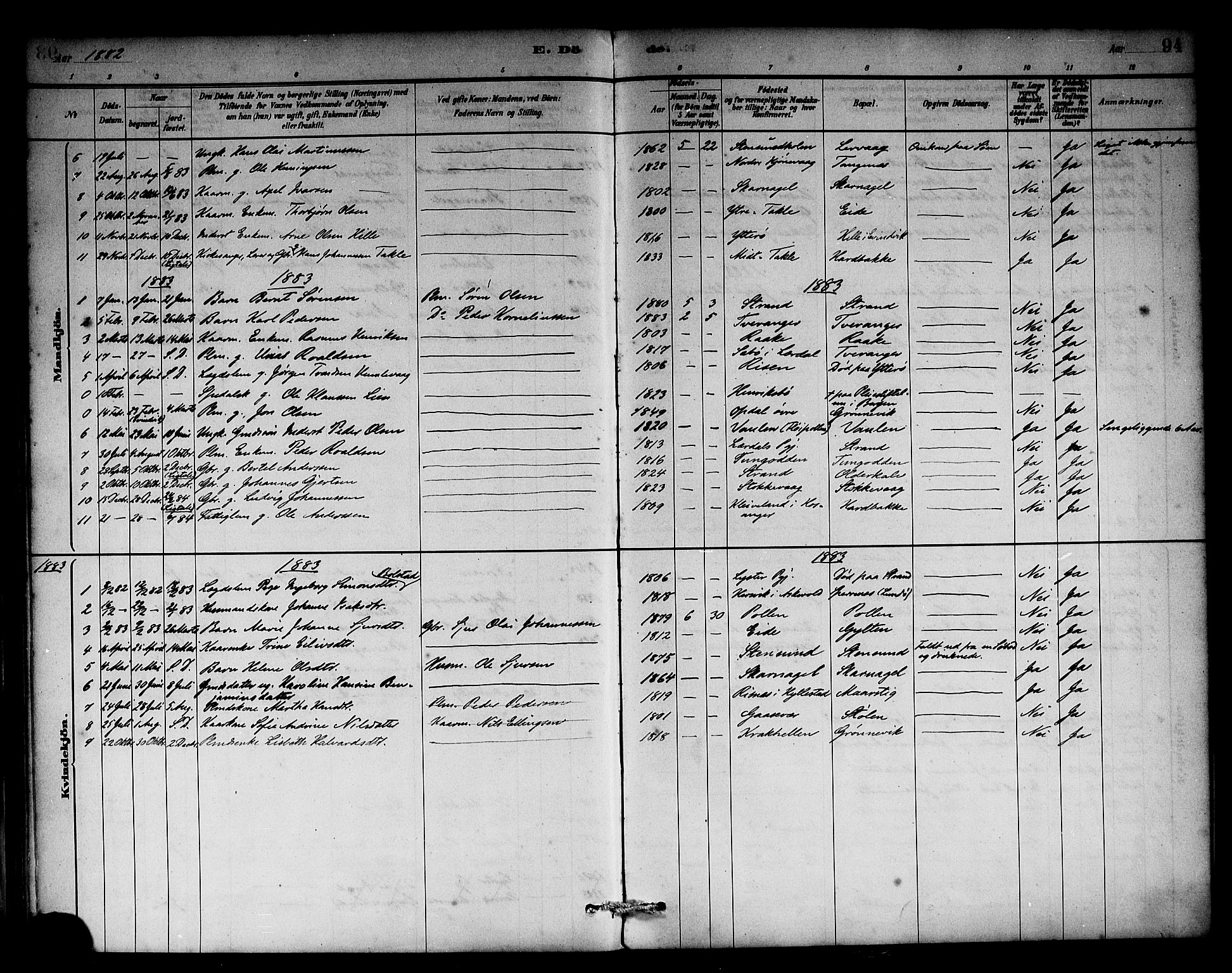 Solund sokneprestembete, SAB/A-81401: Parish register (official) no. A 1, 1881-1902, p. 94