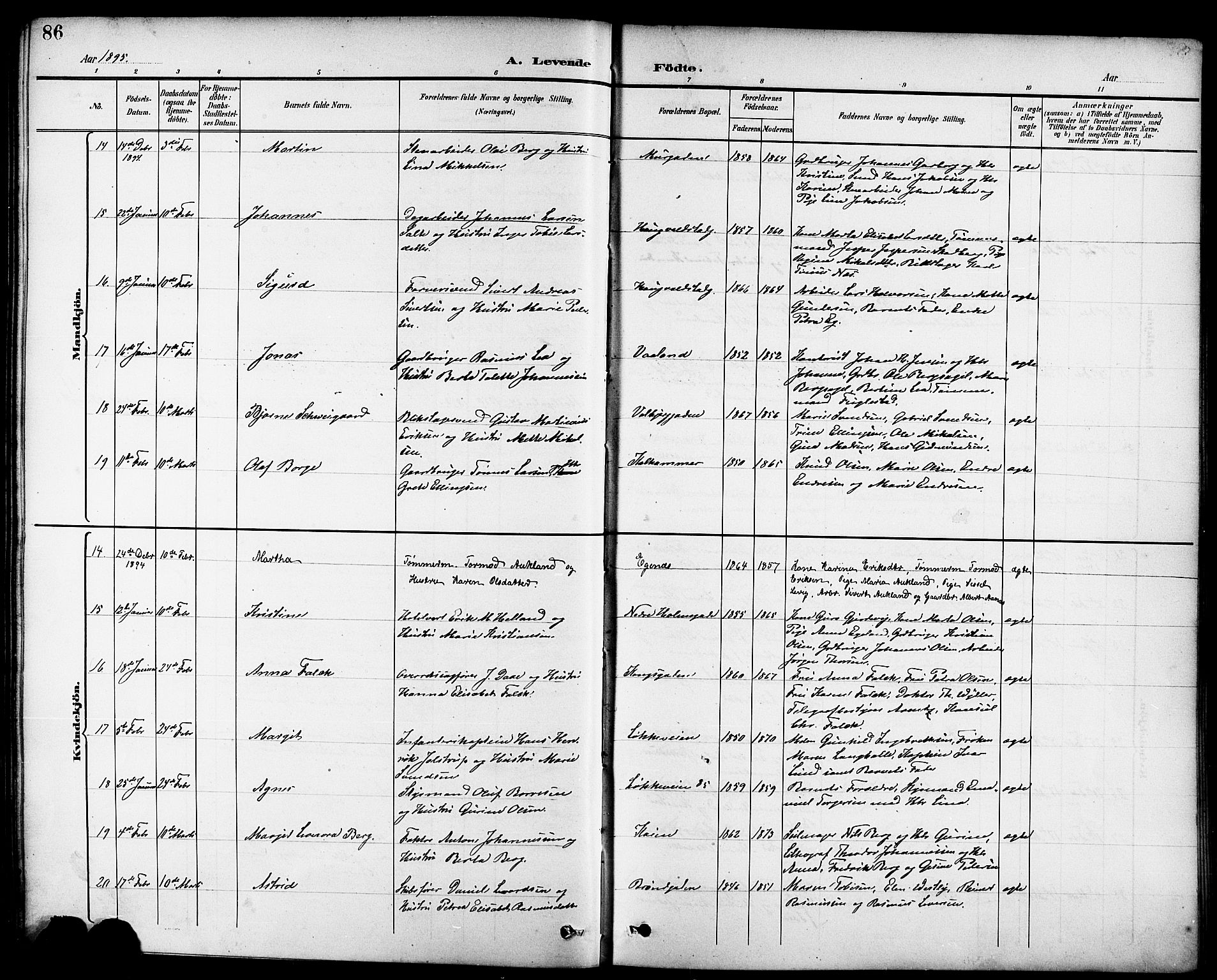 Domkirken sokneprestkontor, AV/SAST-A-101812/001/30/30BB/L0016: Parish register (copy) no. B 16, 1891-1902, p. 86