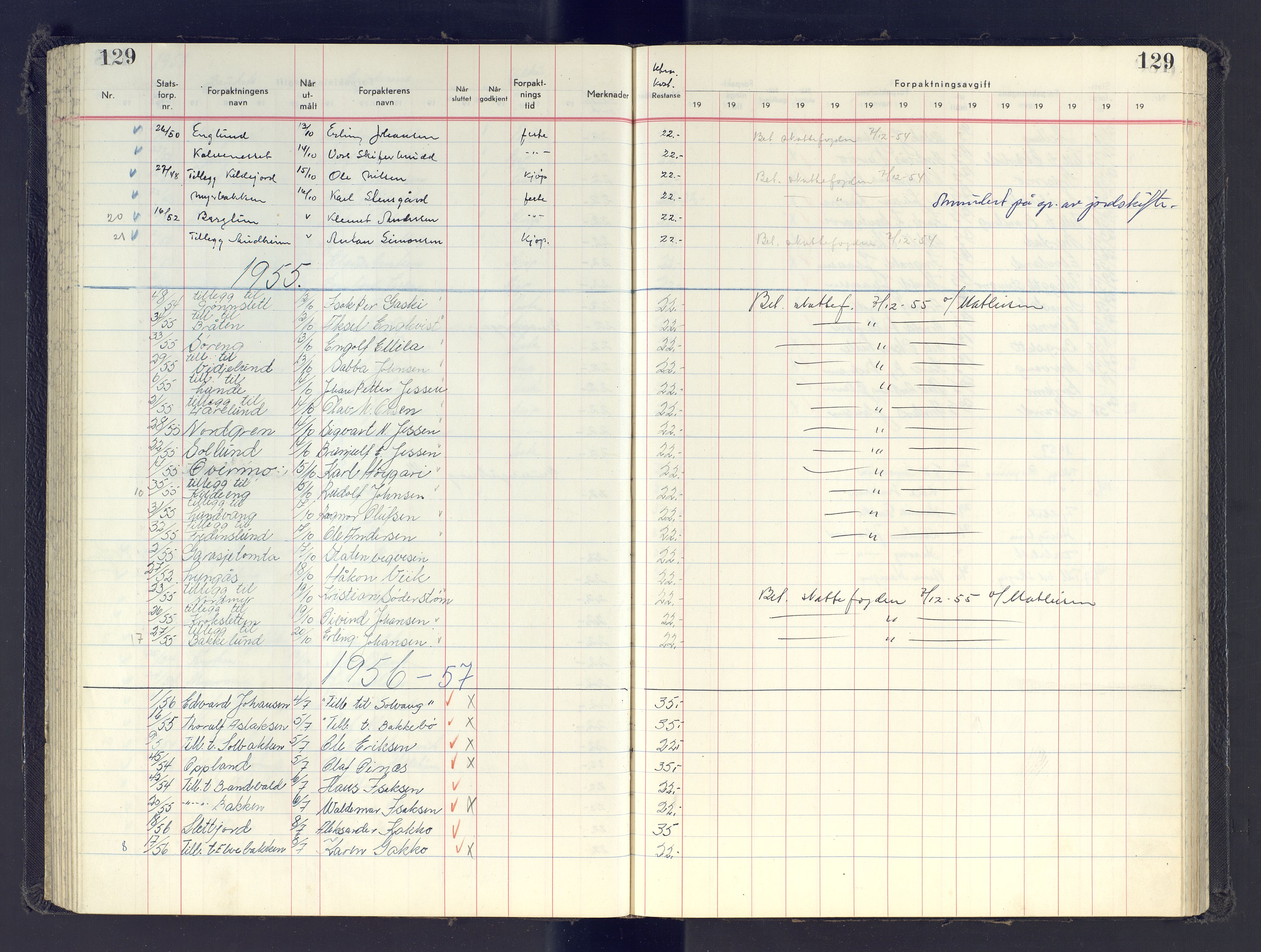 Finnmark jordsalgskommisjon/jordsalgskontor og Statskog SF Finnmark jordsalgskontor, AV/SATØ-S-1443/J/Jb/L0001: Protokoll for salg og forpaktning, 1948-1958, p. 129