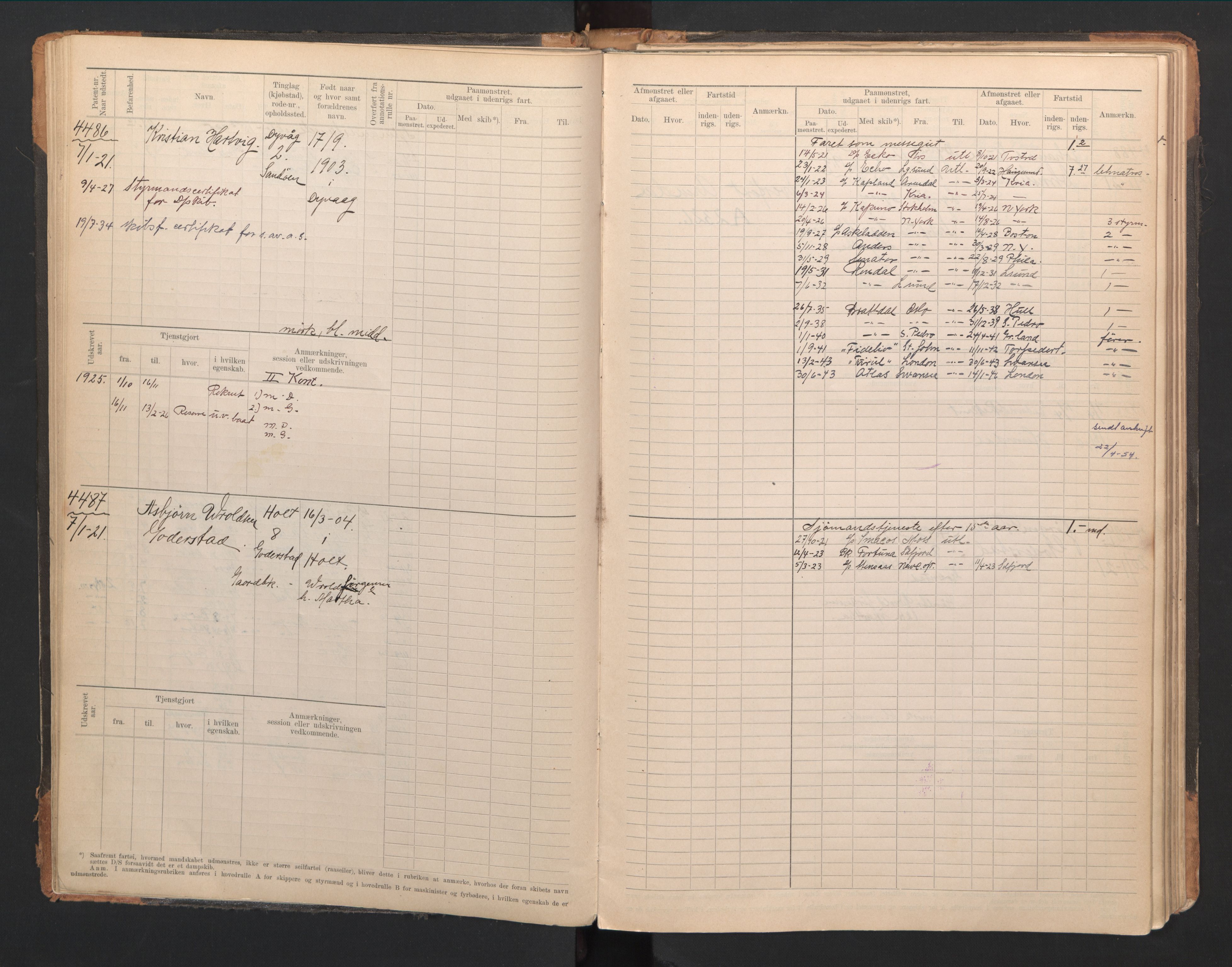 Tvedestrand mønstringskrets, AV/SAK-2031-0011/F/Fb/L0021: Hovedrulle A nr 4410-4797, U-37, 1918-1930, p. 45