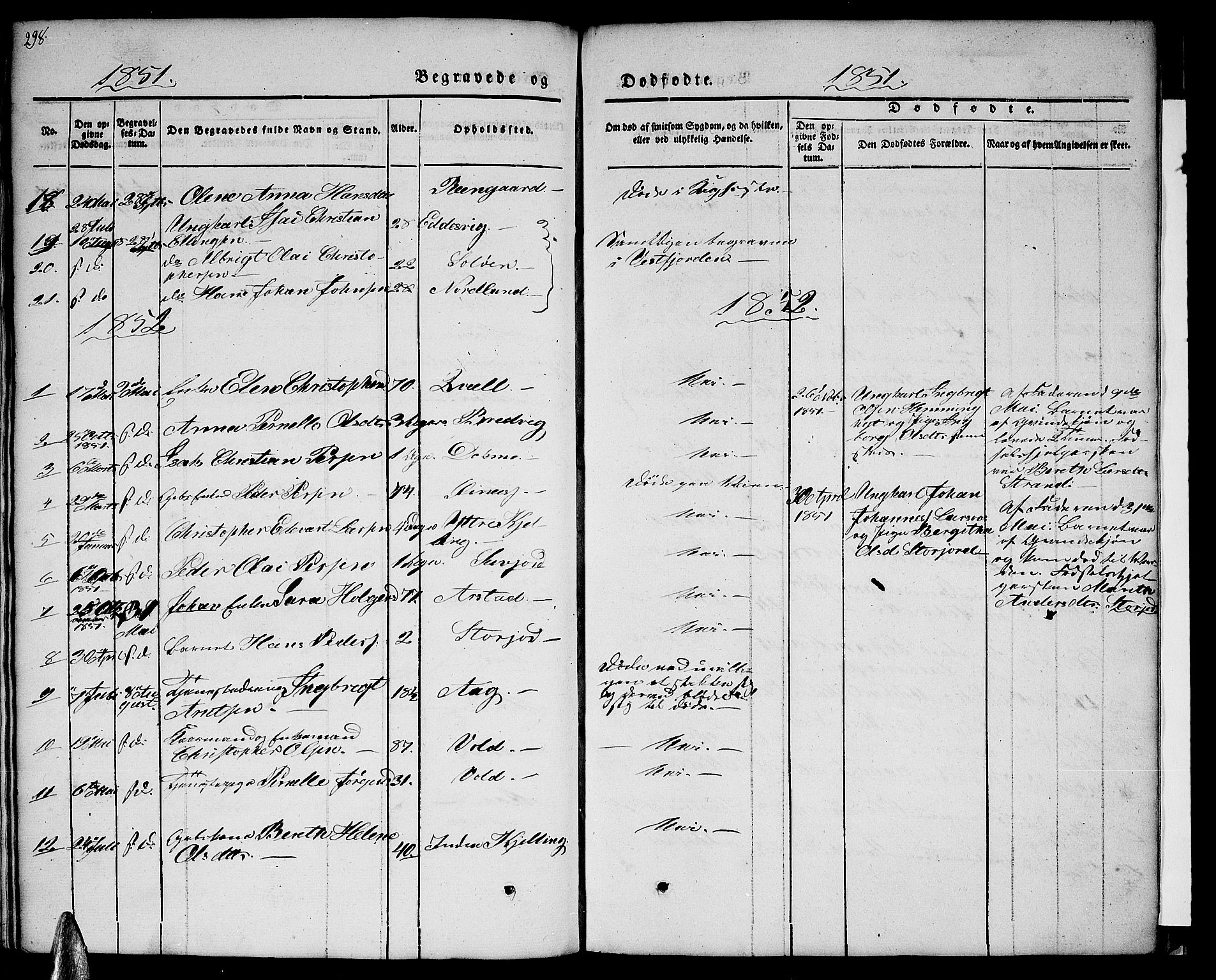 Ministerialprotokoller, klokkerbøker og fødselsregistre - Nordland, AV/SAT-A-1459/846/L0652: Parish register (copy) no. 846C02, 1841-1871, p. 298