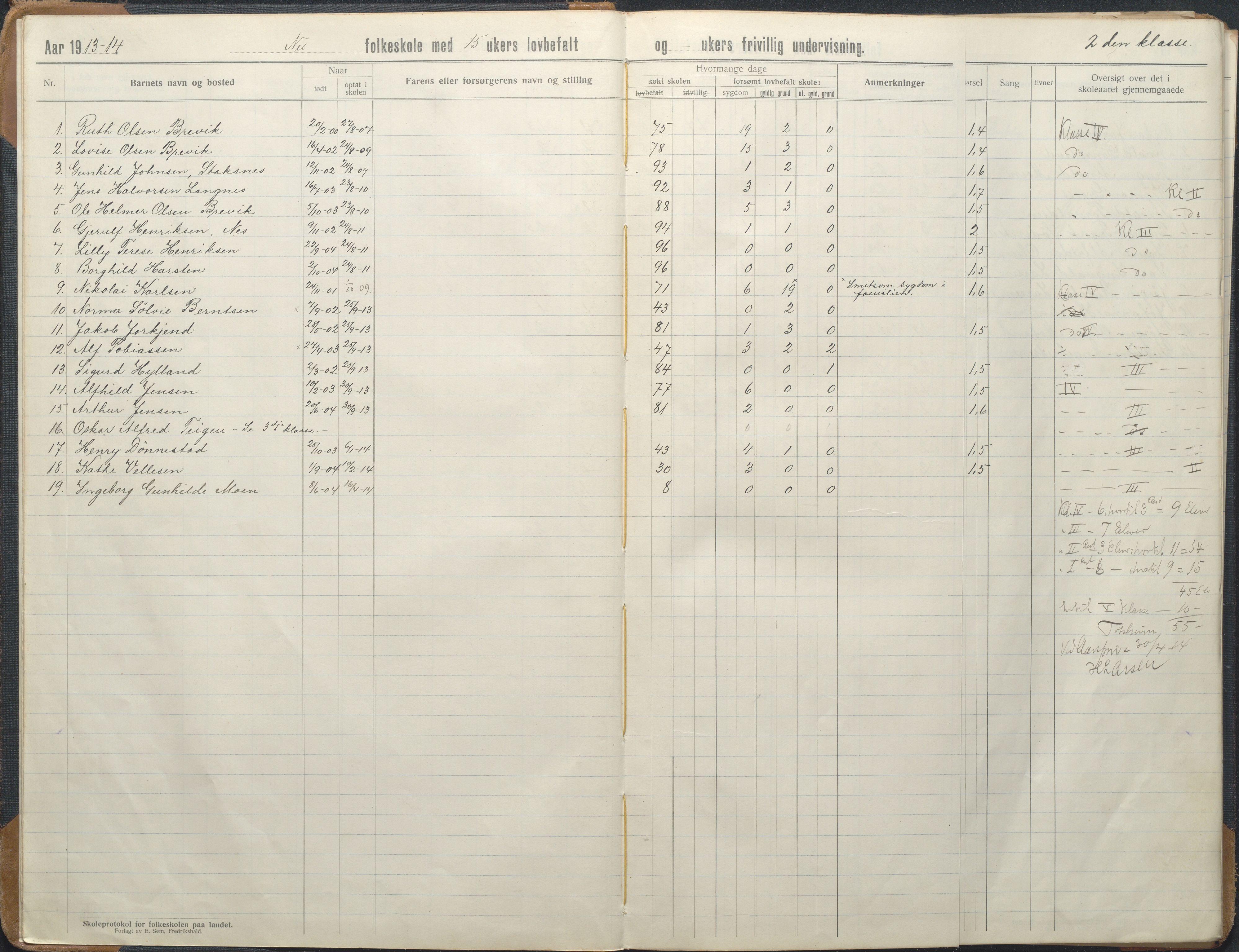 Stokken kommune, AAKS/KA0917-PK/04/04d/L0012: Skoleprotokoll, 1913-1938