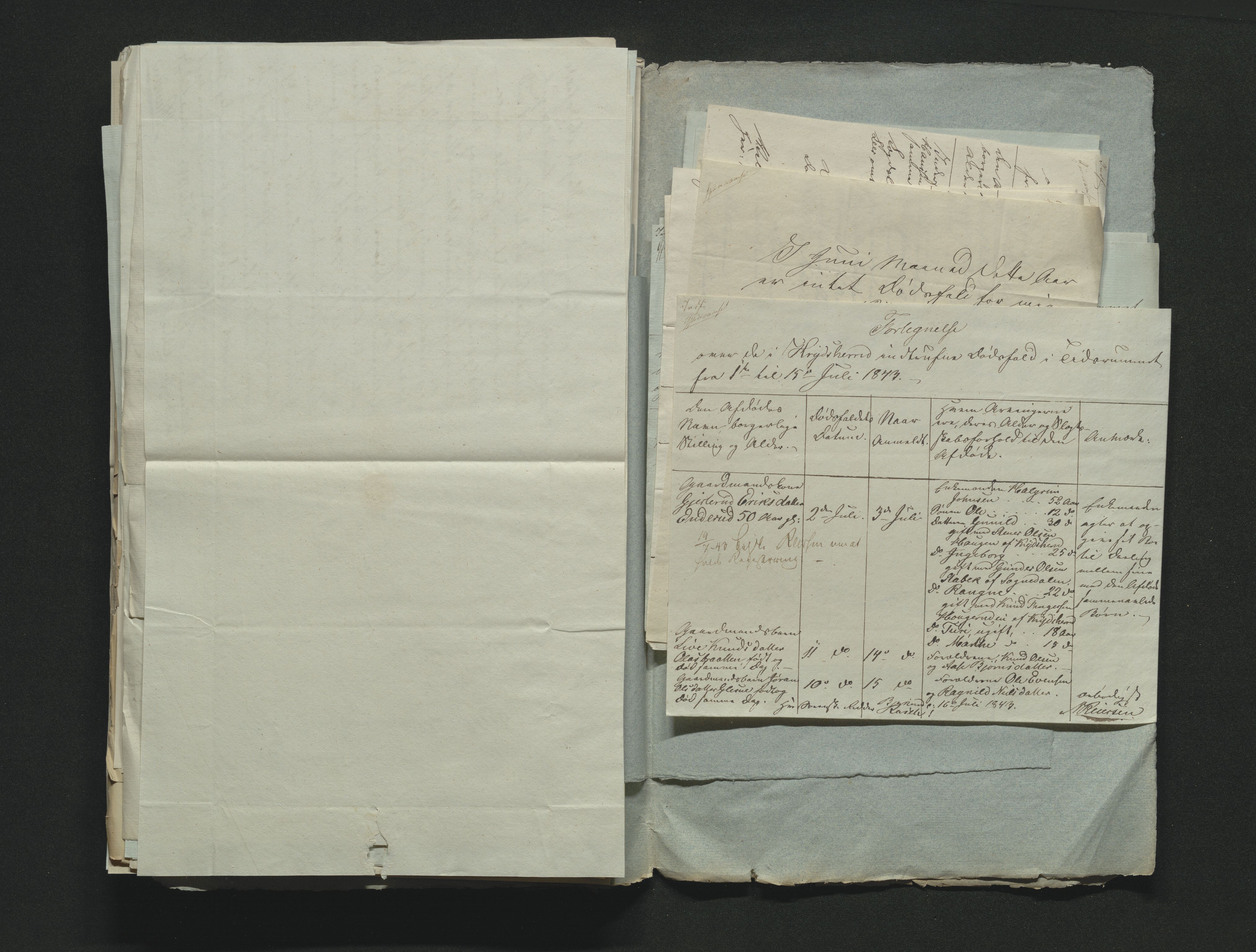 Eiker, Modum og Sigdal sorenskriveri, AV/SAKO-A-123/H/Ha/Hab/L0006: Dødsfallsmeldinger, 1841-1845