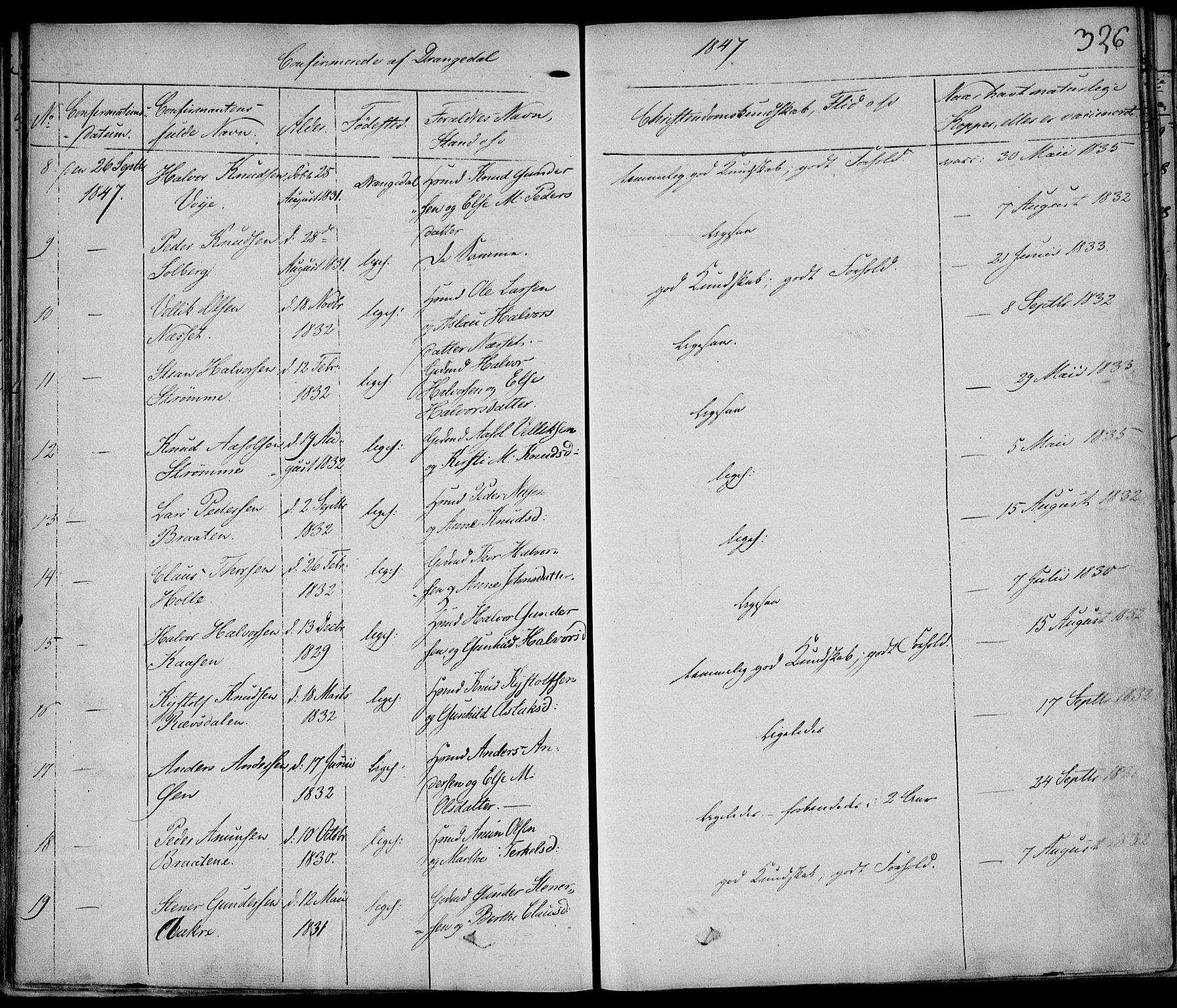 Drangedal kirkebøker, AV/SAKO-A-258/F/Fa/L0007a: Parish register (official) no. 7a, 1837-1856, p. 326