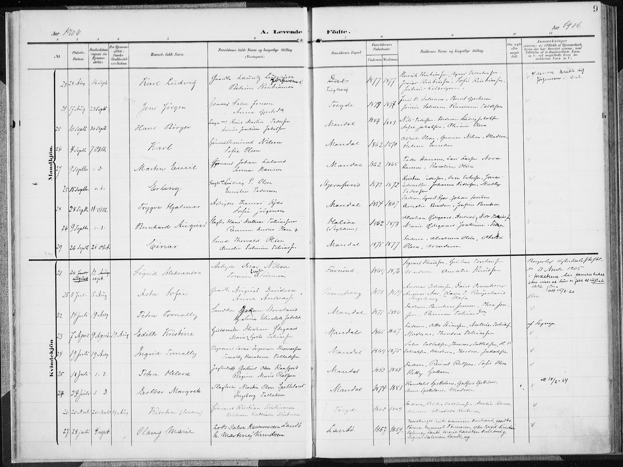 Mandal sokneprestkontor, SAK/1111-0030/F/Fa/Faa/L0020: Parish register (official) no. A 20, 1906-1912, p. 9