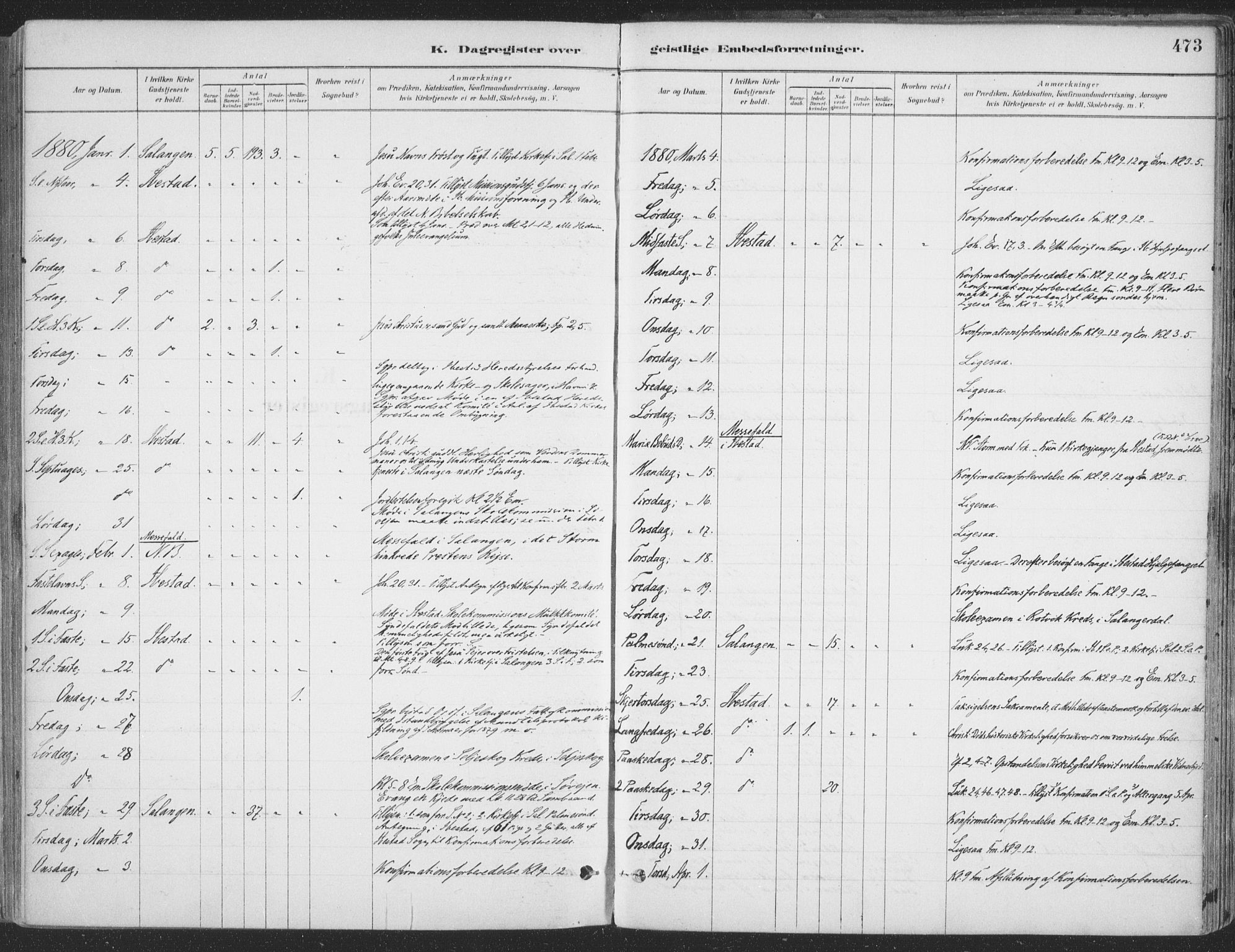 Ibestad sokneprestembete, SATØ/S-0077/H/Ha/Haa/L0011kirke: Parish register (official) no. 11, 1880-1889, p. 473