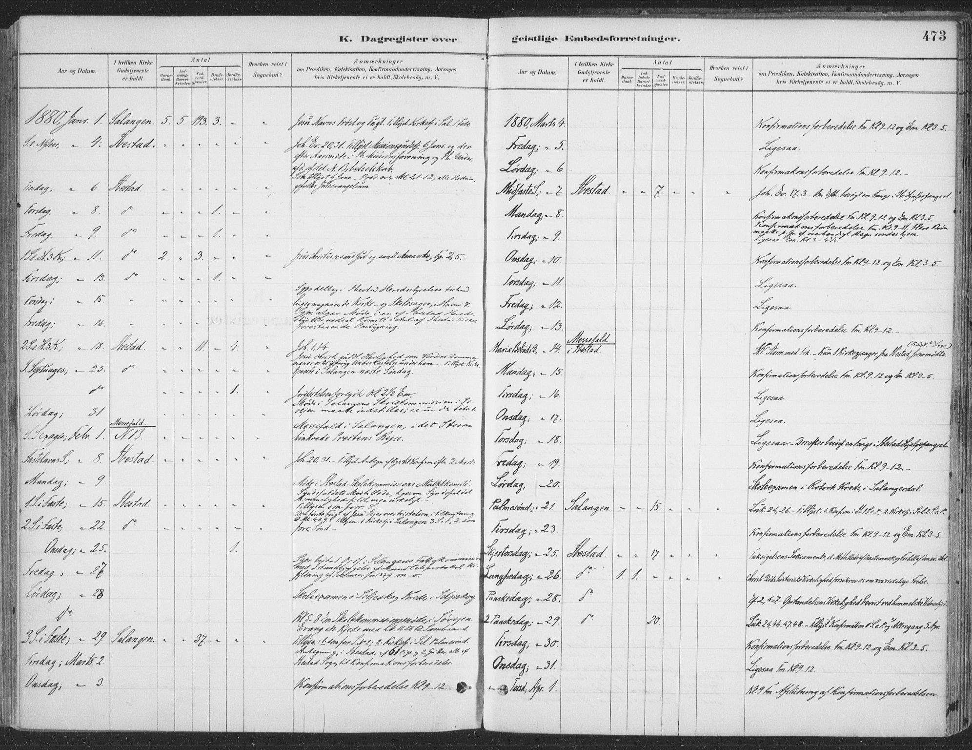 Ibestad sokneprestembete, AV/SATØ-S-0077/H/Ha/Haa/L0011kirke: Parish register (official) no. 11, 1880-1889, p. 473