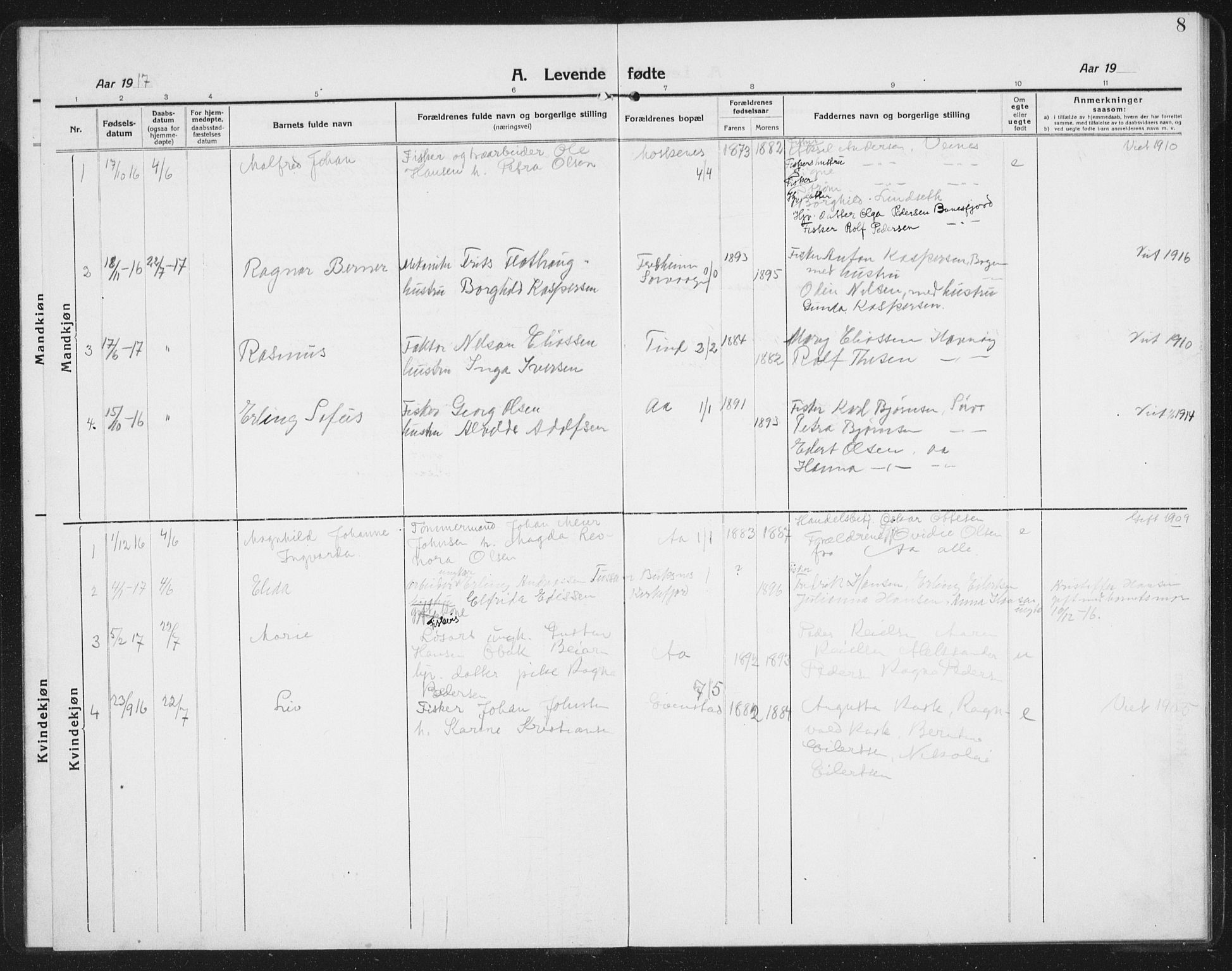 Ministerialprotokoller, klokkerbøker og fødselsregistre - Nordland, AV/SAT-A-1459/886/L1226: Parish register (copy) no. 886C03, 1916-1935, p. 8