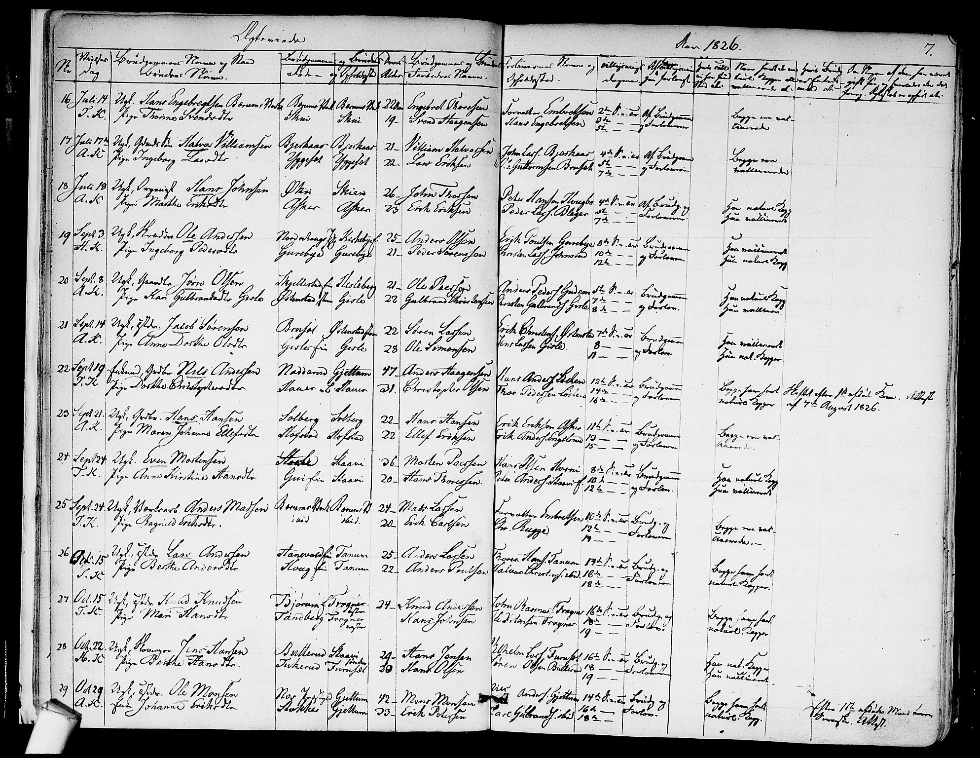 Asker prestekontor Kirkebøker, SAO/A-10256a/F/Fa/L0010: Parish register (official) no. I 10, 1825-1878, p. 7