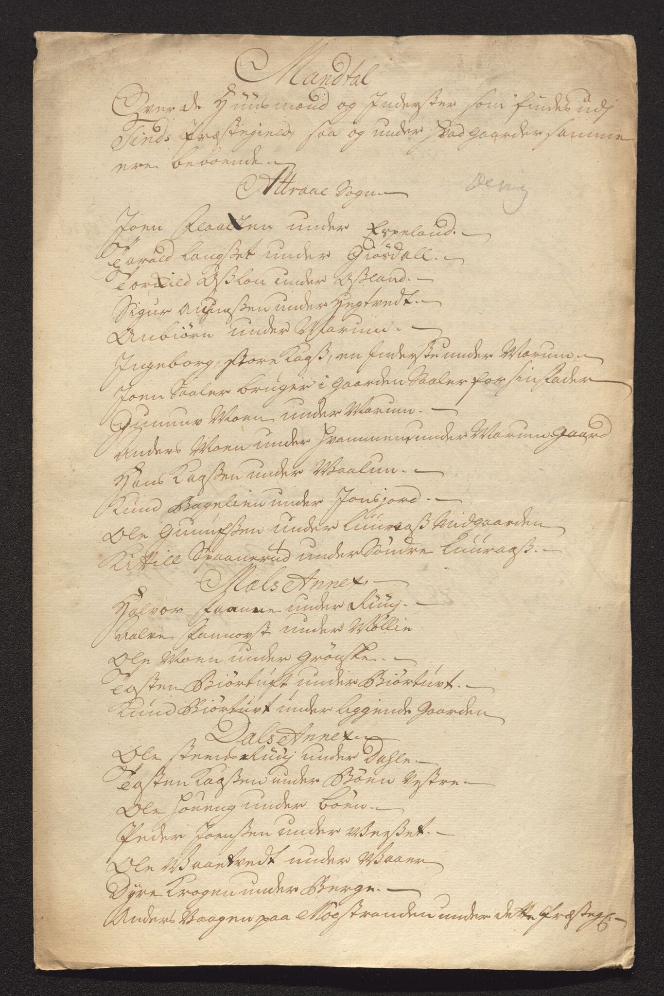 Bratsberg len og amt, AV/SAKO-A-943/I/I34/L0342/0008: Diverse manntall og fortegnelser / Manntall over husmenn og innerster i Tinn prestegjeld, 1728, p. 1
