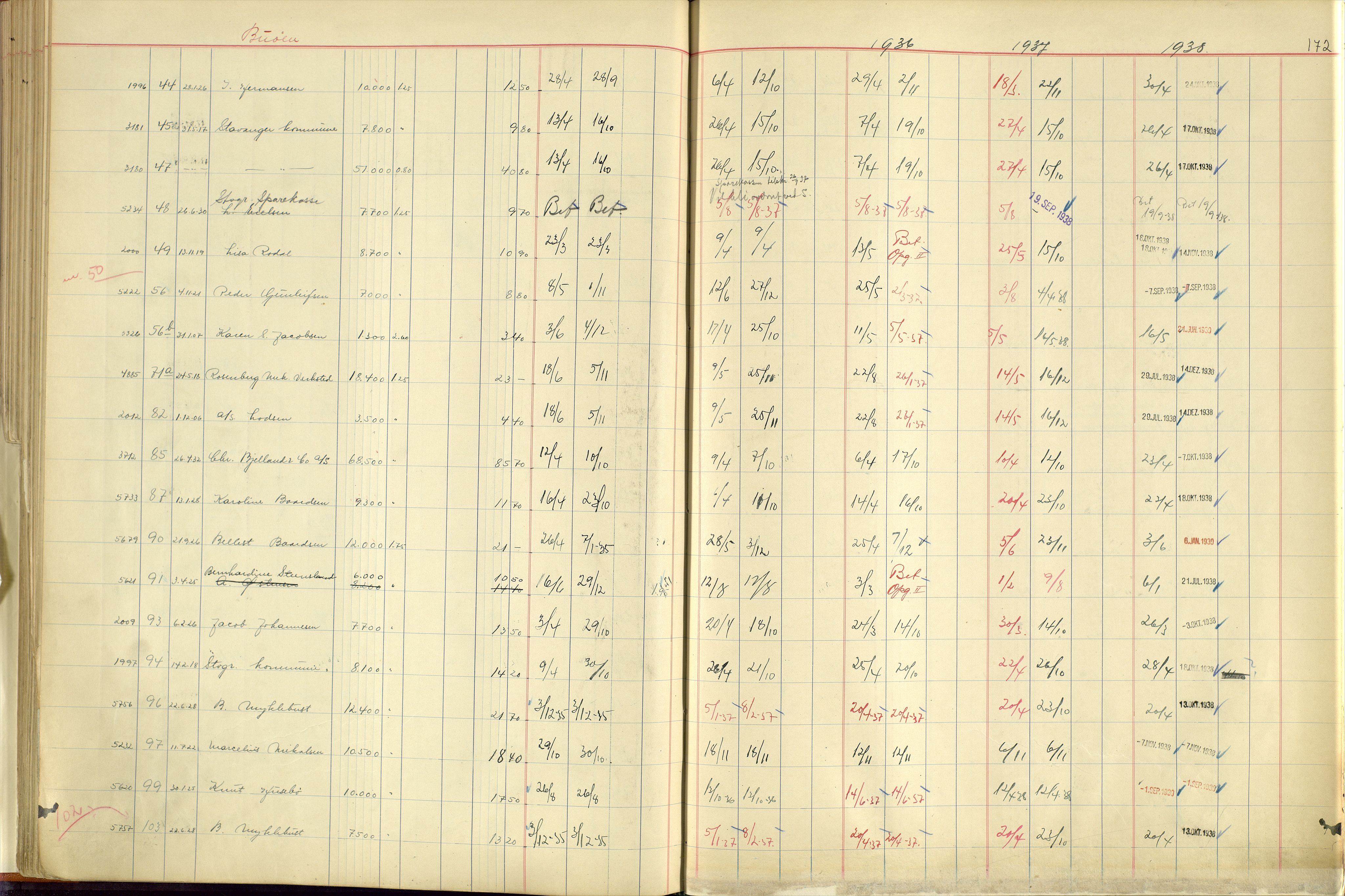 Norges Brannkasse Stavanger, AV/SAST-A-102143/F/Fc/L0005: Brannkontingentprotokoll M-Ø, 1934-1938, p. 171b-172a