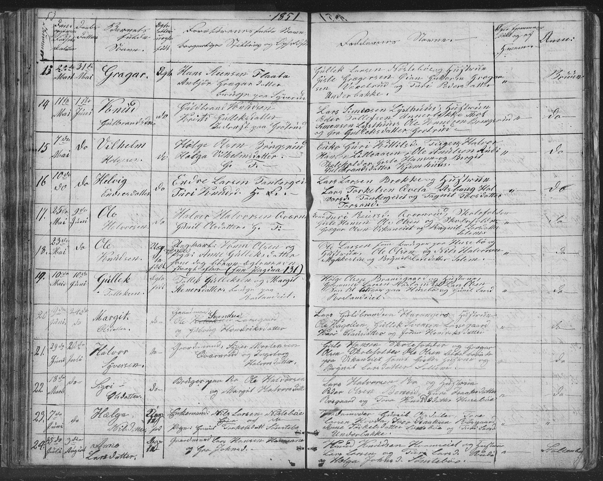 Nore kirkebøker, AV/SAKO-A-238/F/Fc/L0002: Parish register (official) no. III 2, 1836-1861, p. 53