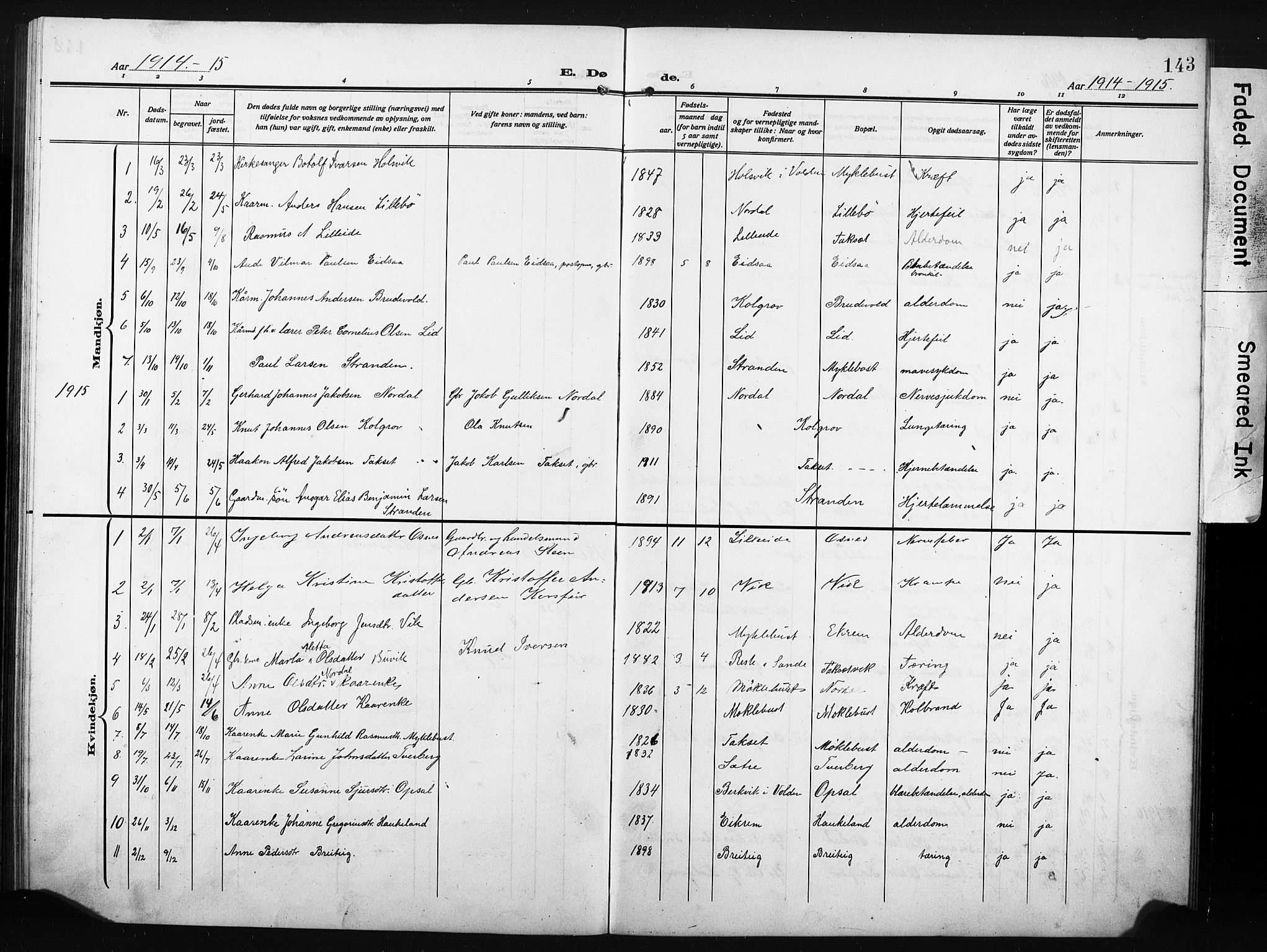 Ministerialprotokoller, klokkerbøker og fødselsregistre - Møre og Romsdal, AV/SAT-A-1454/502/L0028: Parish register (copy) no. 502C02, 1909-1932, p. 143