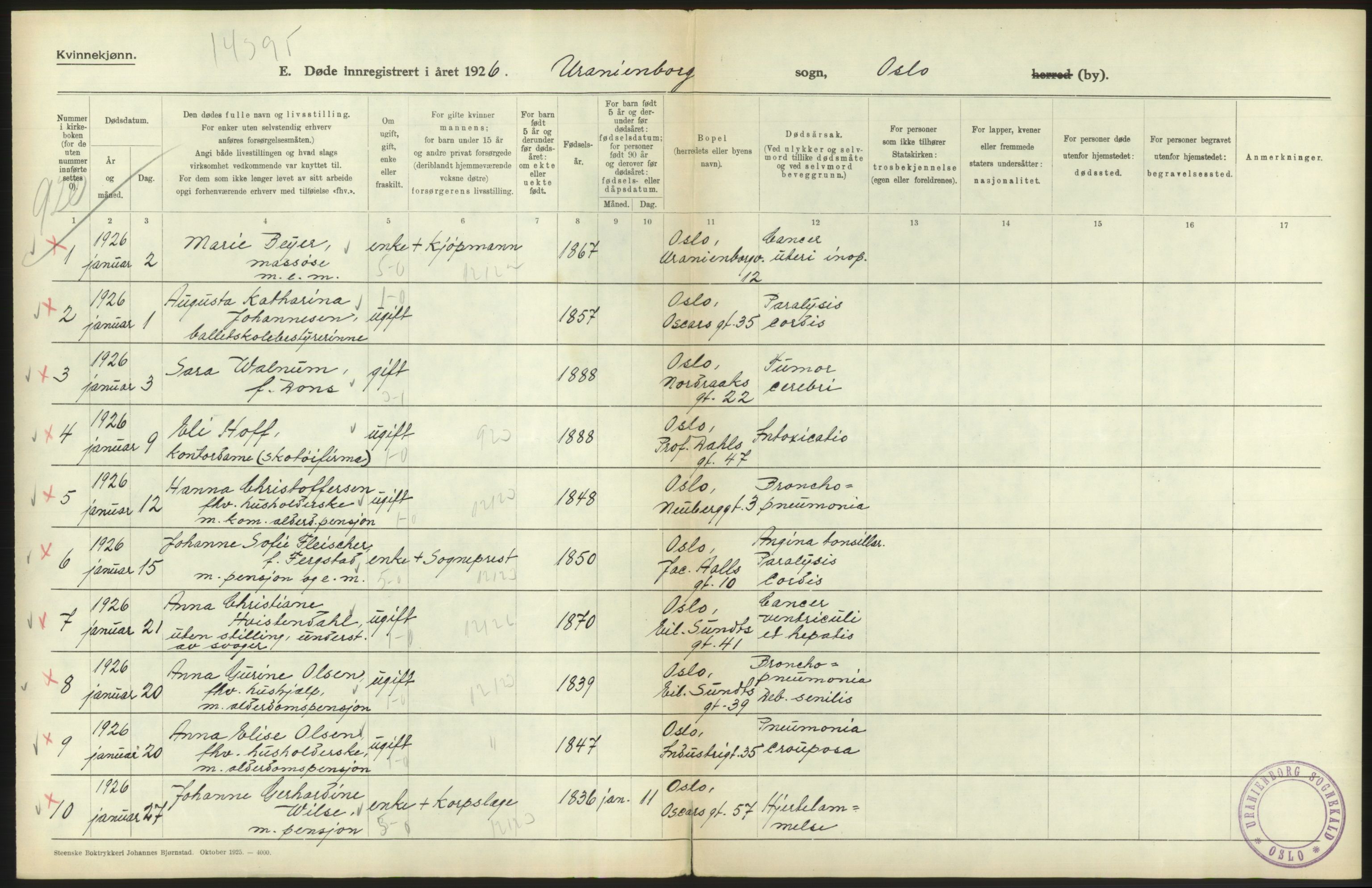 Statistisk sentralbyrå, Sosiodemografiske emner, Befolkning, AV/RA-S-2228/D/Df/Dfc/Dfcf/L0010: Oslo: Døde kvinner, dødfødte, 1926, p. 134