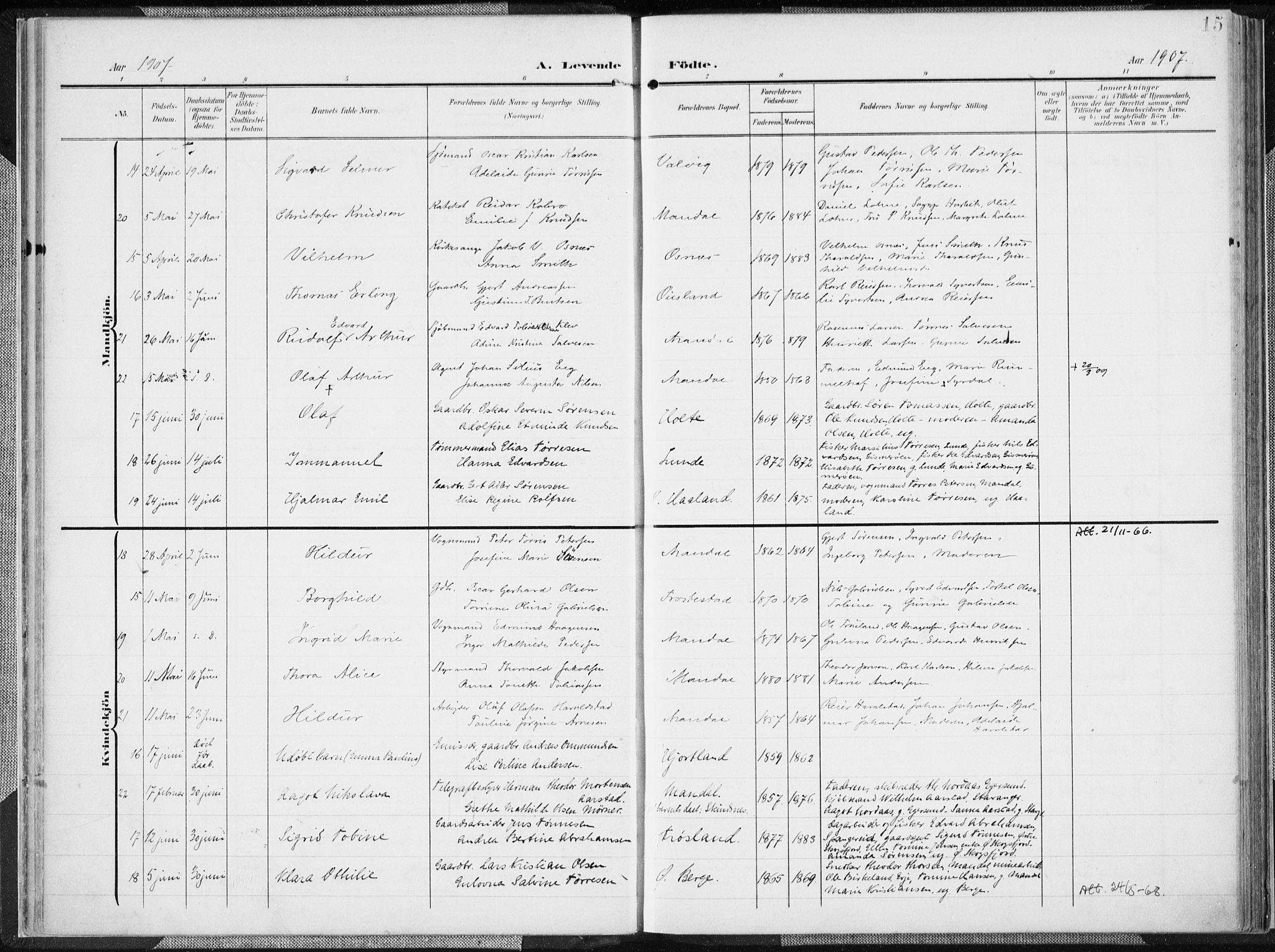 Mandal sokneprestkontor, AV/SAK-1111-0030/F/Fa/Faa/L0020: Parish register (official) no. A 20, 1906-1912, p. 15