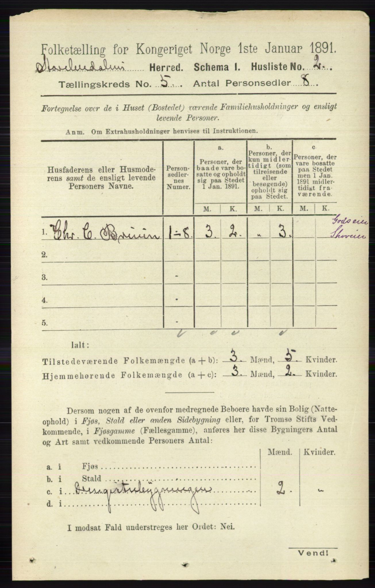 RA, 1891 census for 0430 Stor-Elvdal, 1891, p. 1670