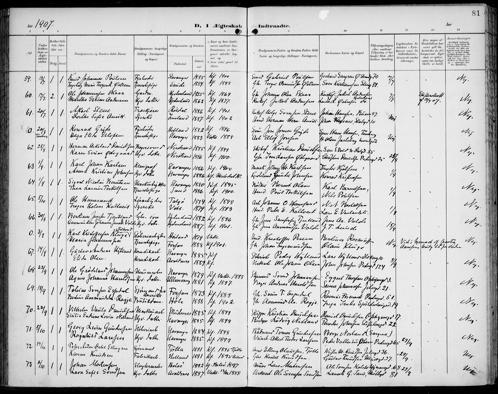 St. Johannes sokneprestkontor, SAST/A-101814/002/B/L0001: Parish register (official) no. A 8, 1899-1917, p. 81