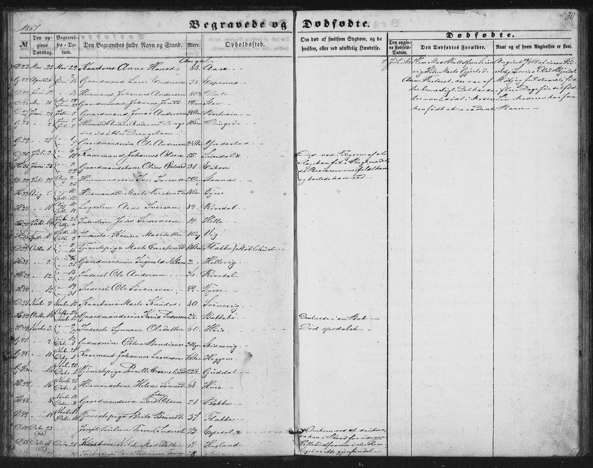 Fjaler sokneprestembete, AV/SAB-A-79801/H/Haa/Haaa/L0012: Parish register (official) no. A 12, 1854-1887, p. 30