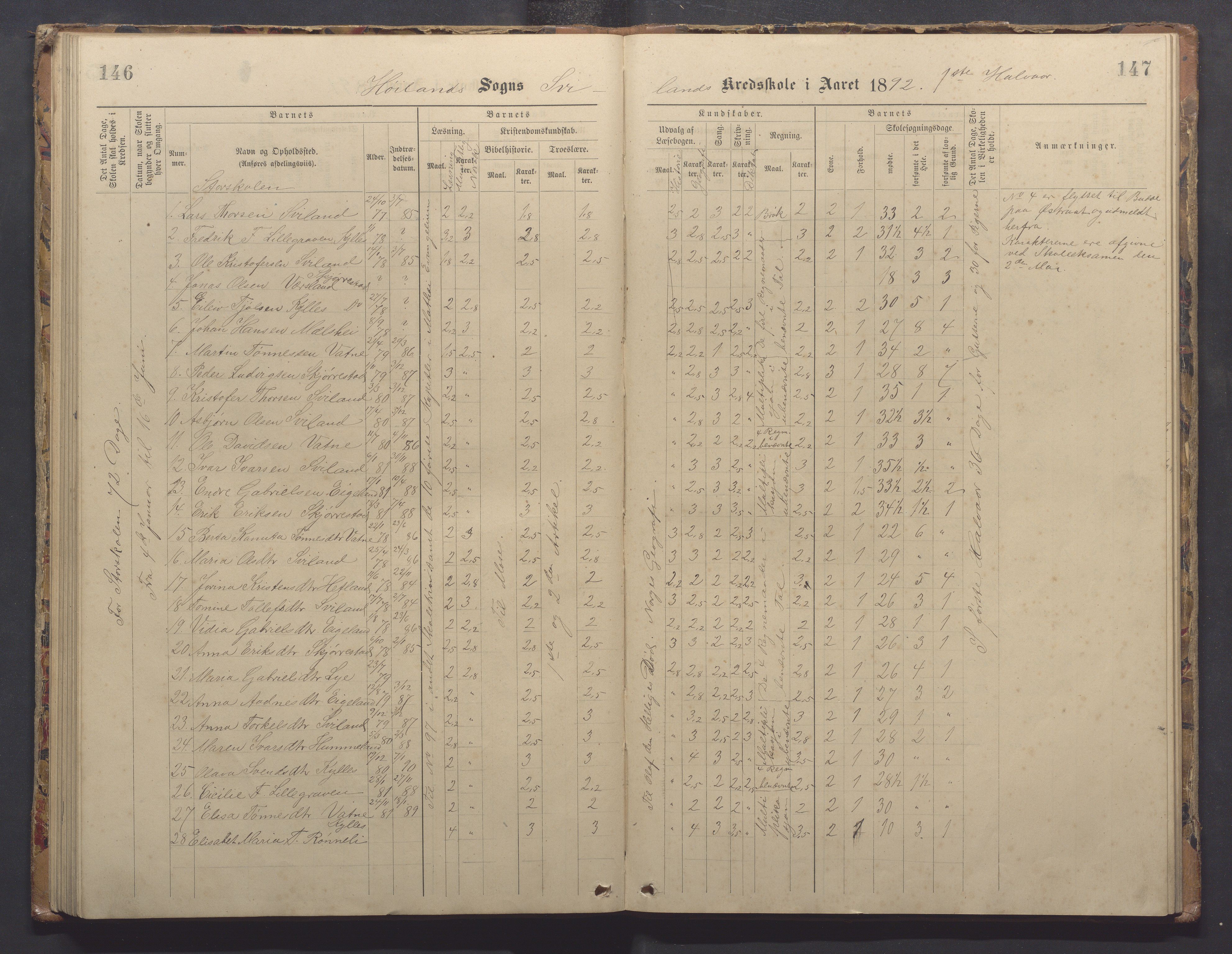 Høyland kommune - Sporaland skole, IKAR/K-100085/E/L0003: Skoleprotokoll, 1888-1910, p. 146-147