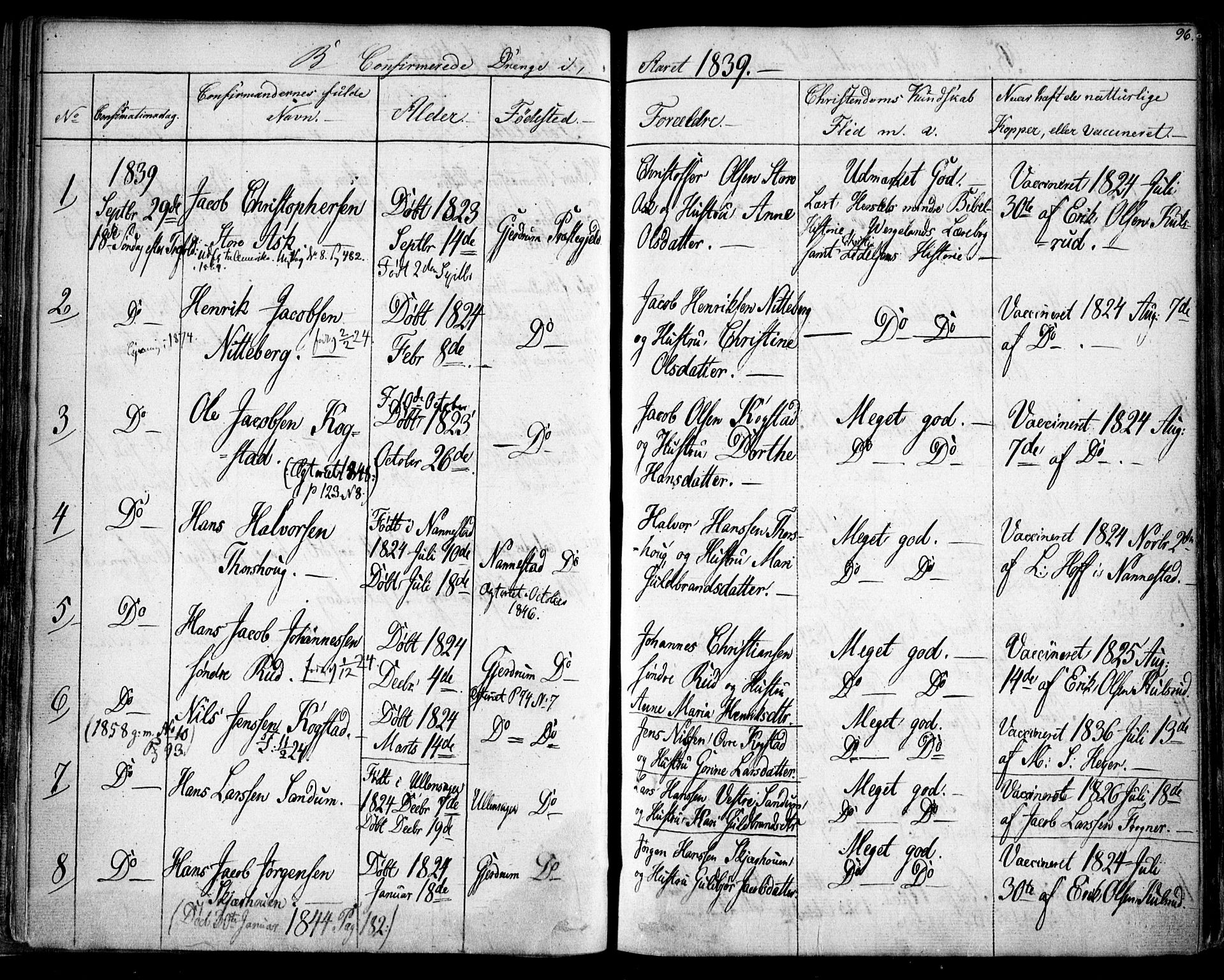 Gjerdrum prestekontor Kirkebøker, AV/SAO-A-10412b/F/Fa/L0005: Parish register (official) no. I 5, 1835-1845, p. 96