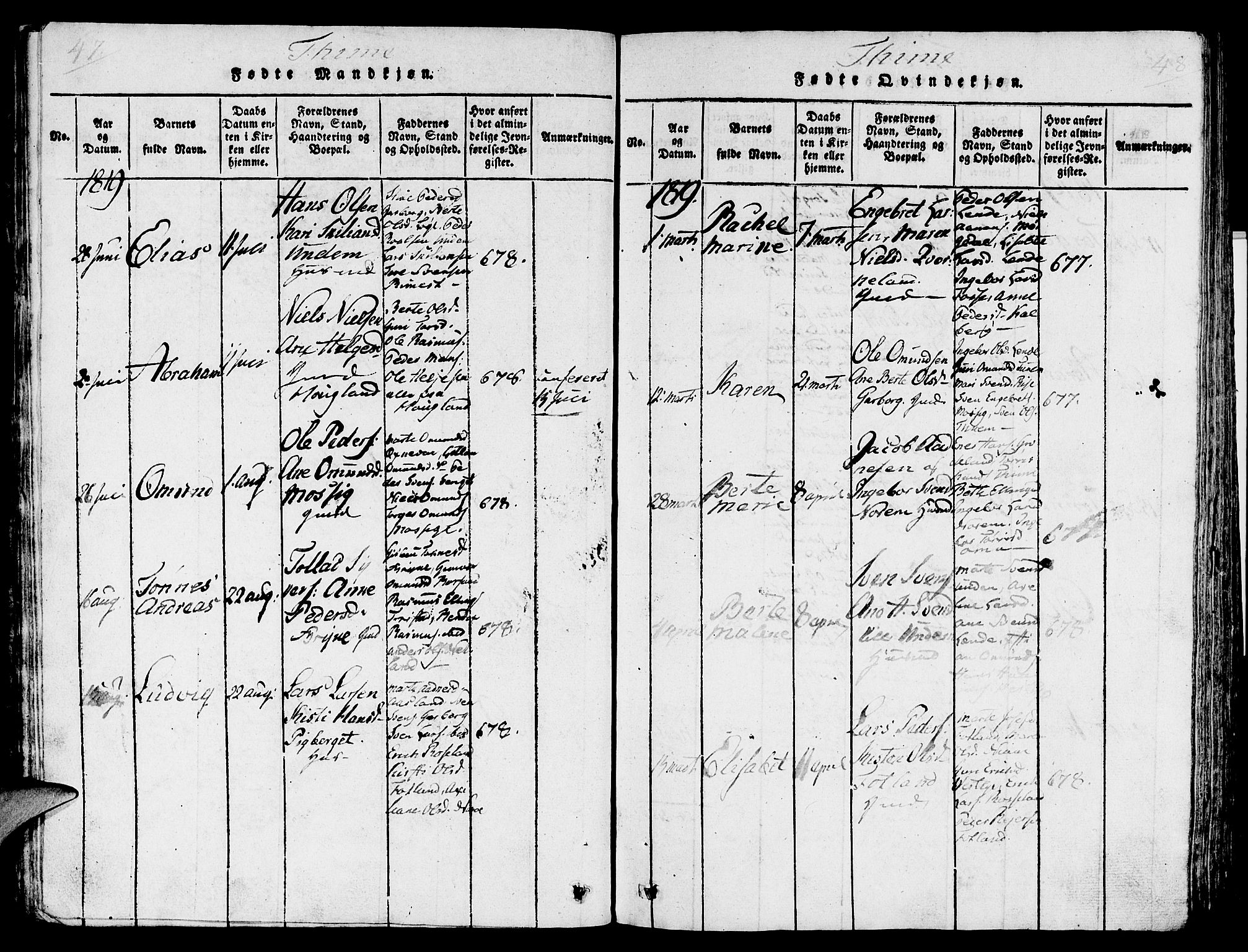 Lye sokneprestkontor, AV/SAST-A-101794/001/30/30BA/L0003: Parish register (official) no. A 3 /1, 1816-1826, p. 47-48