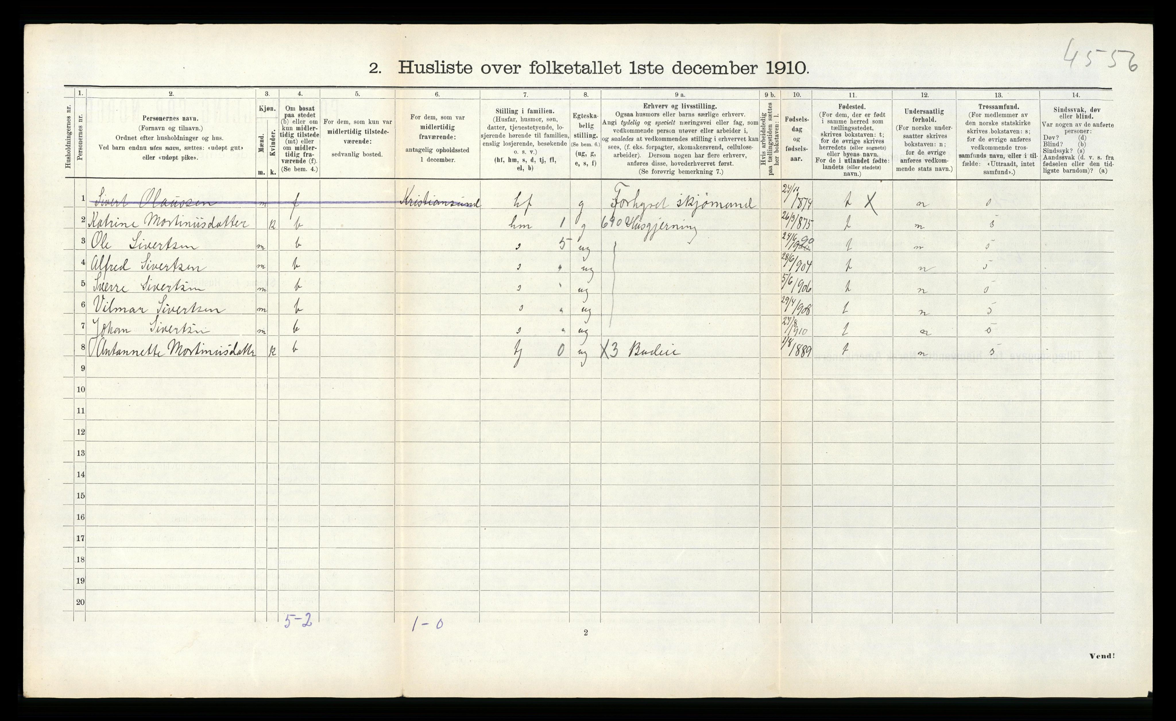 RA, 1910 census for Bjugn, 1910, p. 316