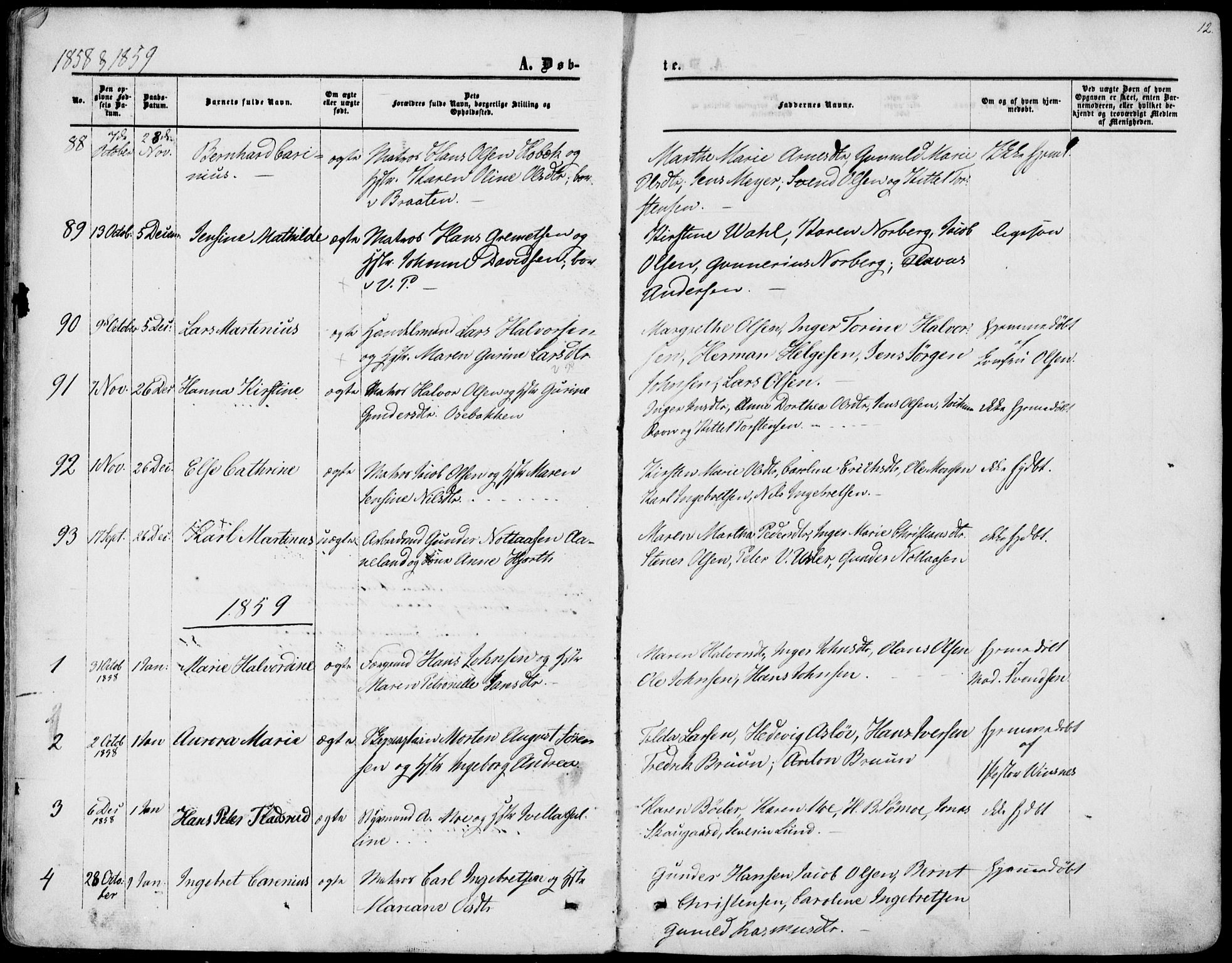 Porsgrunn kirkebøker , AV/SAKO-A-104/F/Fa/L0007: Parish register (official) no. 7, 1858-1877, p. 12