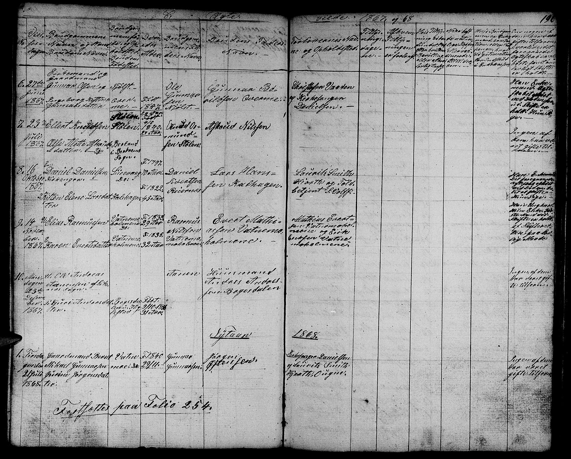 Eigersund sokneprestkontor, SAST/A-101807/S09/L0003: Parish register (copy) no. B 3, 1846-1875, p. 196