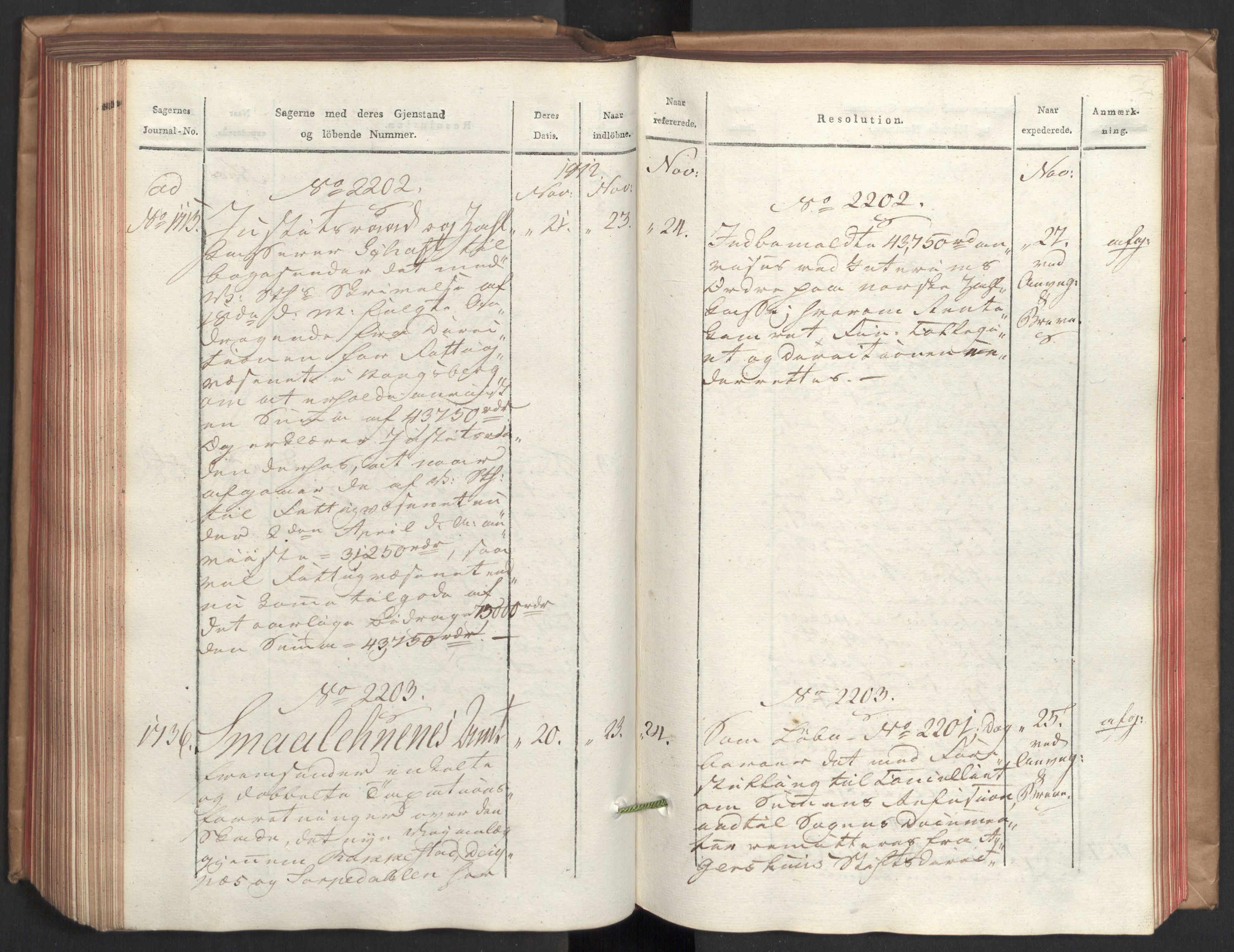 Stattholderembetet 1810-1814, 2. kontor (Kontor B), AV/RA-EA-5432/Ab/L0004: Referatprotokoll,  j.nr. 1449-1801,  l.nr. 1781-2289, 1812, p. 223