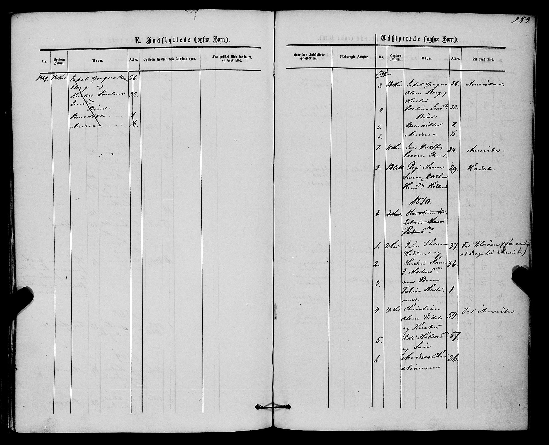 Kvæfjord sokneprestkontor, SATØ/S-1323/G/Ga/Gaa/L0004kirke: Parish register (official) no. 4, 1857-1877, p. 283