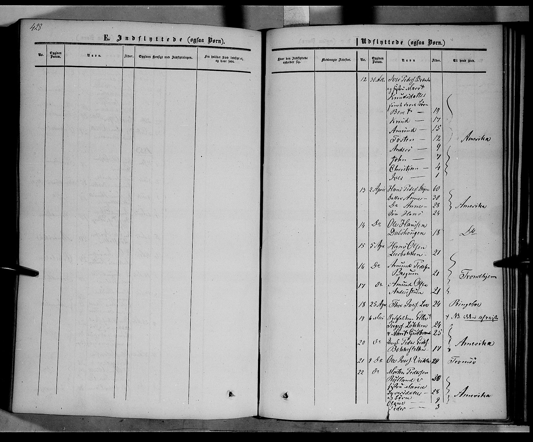 Nord-Fron prestekontor, SAH/PREST-080/H/Ha/Haa/L0001: Parish register (official) no. 1, 1851-1864, p. 428