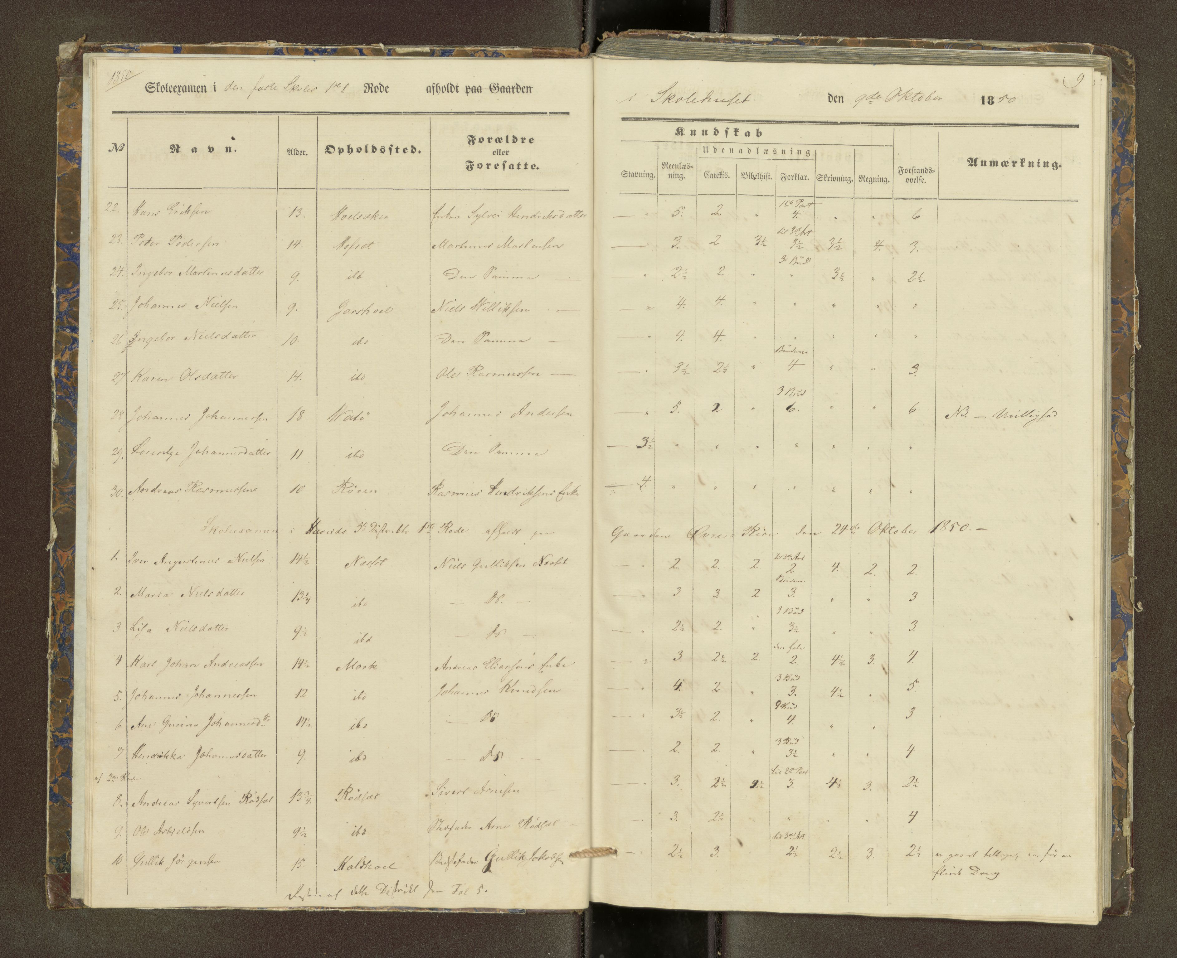 Ulstein sokneprestkontor, SAT/A-1005/1/III/III2/III2f/L0001: Skoleeksamensprotokoll, 1850-1861, p. 9