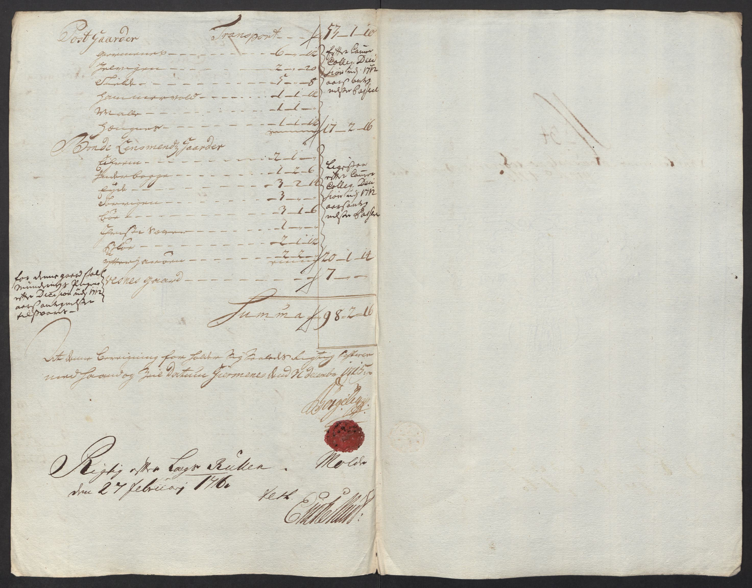 Rentekammeret inntil 1814, Reviderte regnskaper, Fogderegnskap, RA/EA-4092/R55/L3663: Fogderegnskap Romsdal, 1715-1716, p. 220