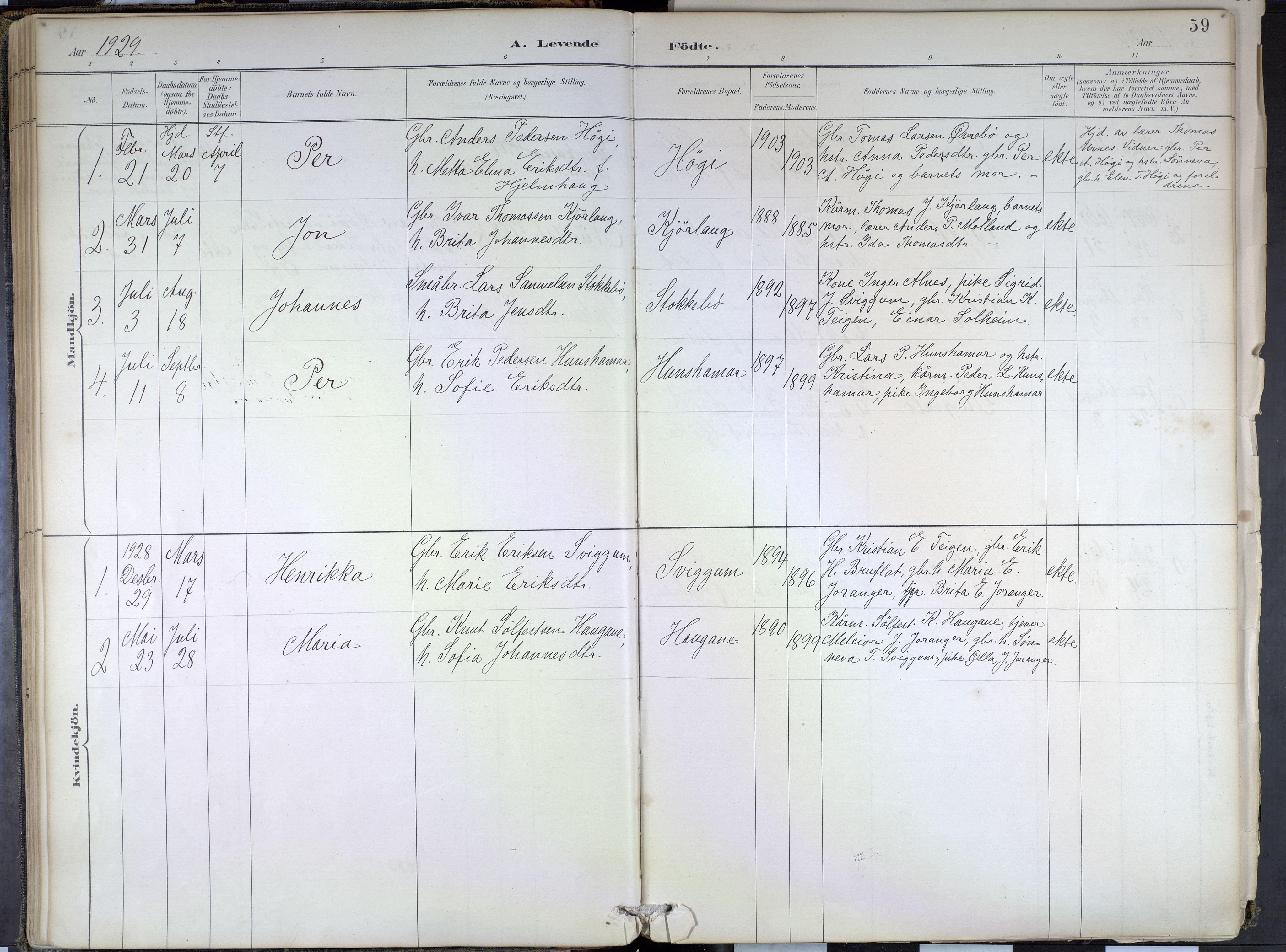 Hafslo sokneprestembete, SAB/A-80301/H/Haa/Haae/L0001: Parish register (official) no. E 1, 1886-1934, p. 59